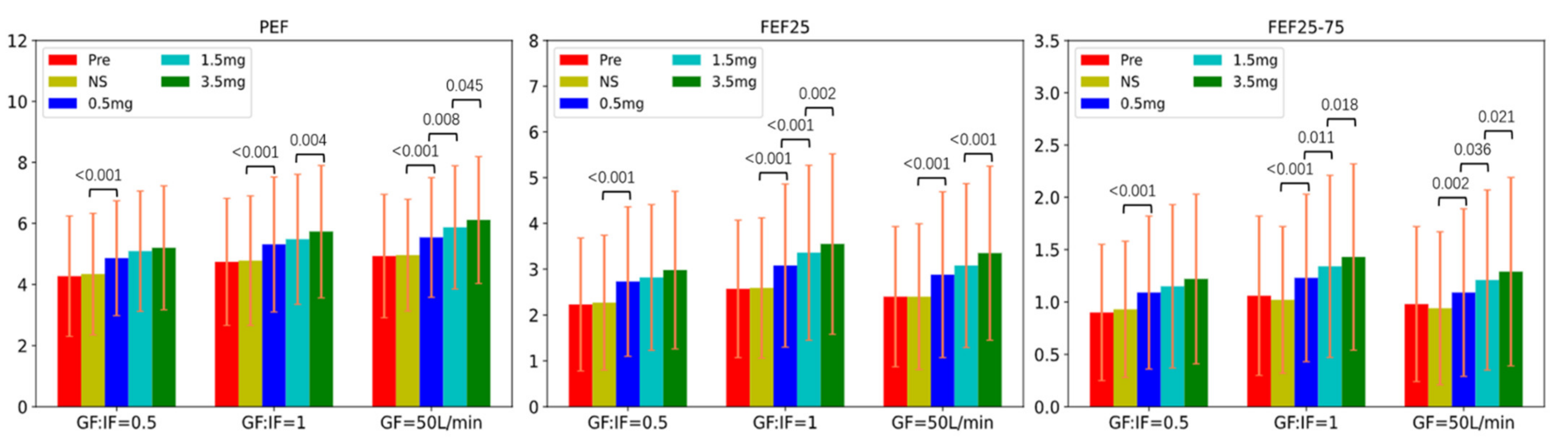 Pharmaceutics 13 01655 g004 Pharmaceutics 13 01655 g004