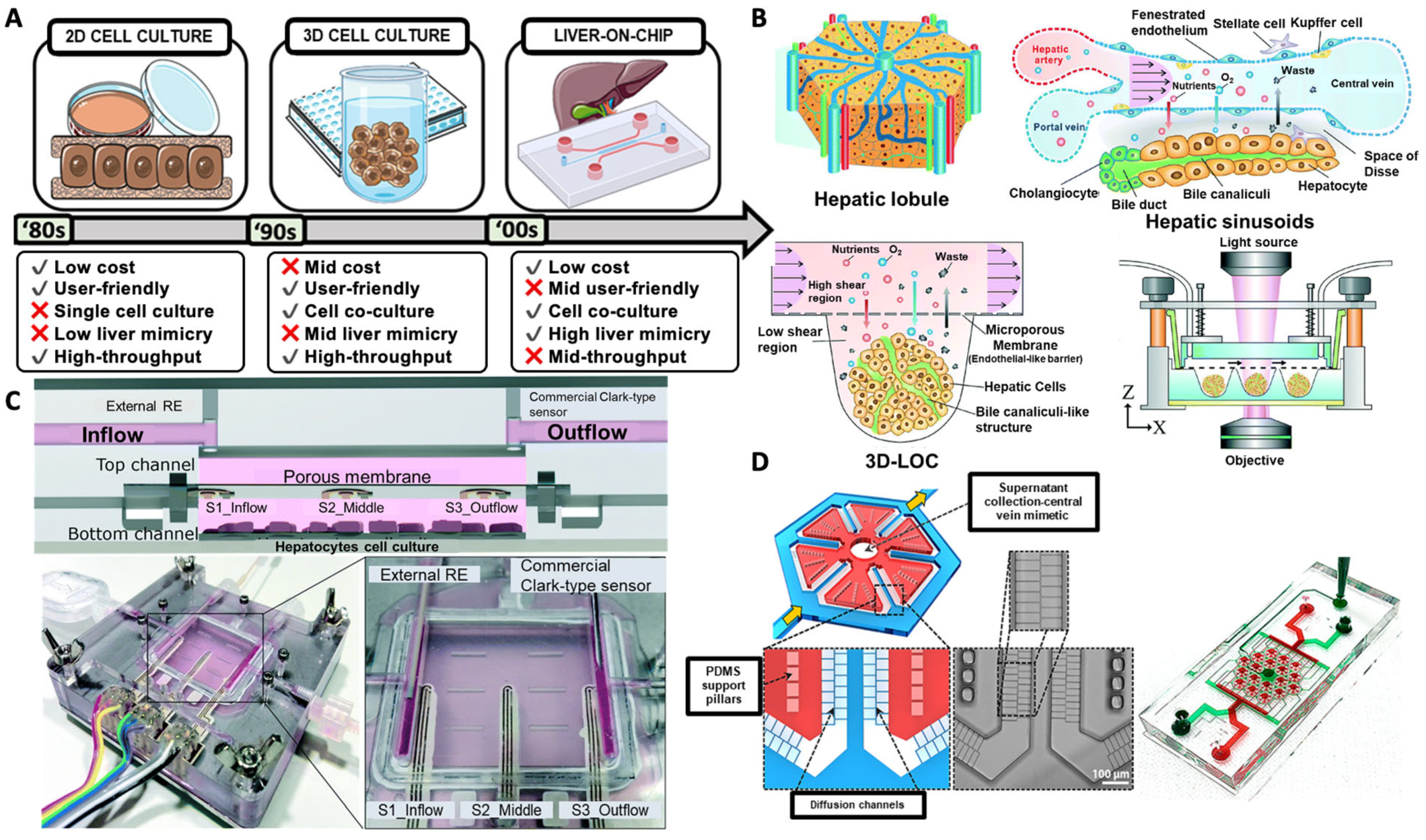 Pharmaceutics 13 01657 g004