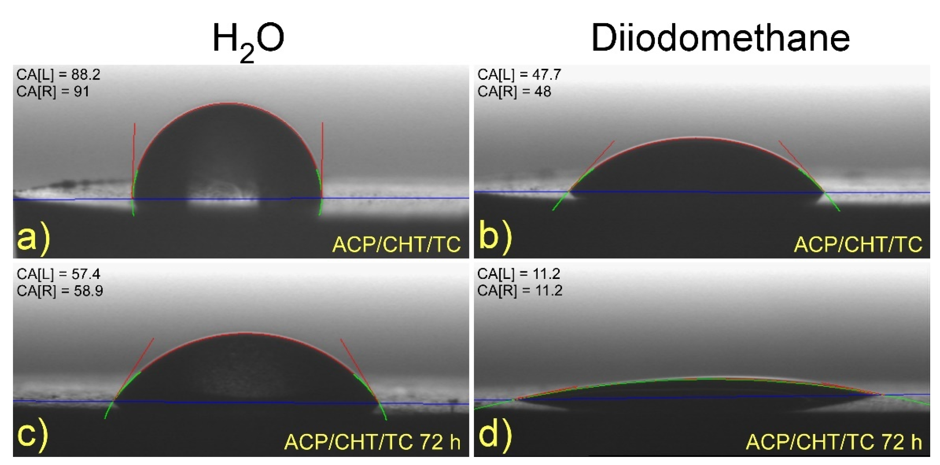 Pharmaceutics Free Full Text Composite Drug Delivery System Based On Amorphous Calcium Phosphate Chitosan An Efficient Antimicrobial Platform For Extended Release Of Tetracycline Html