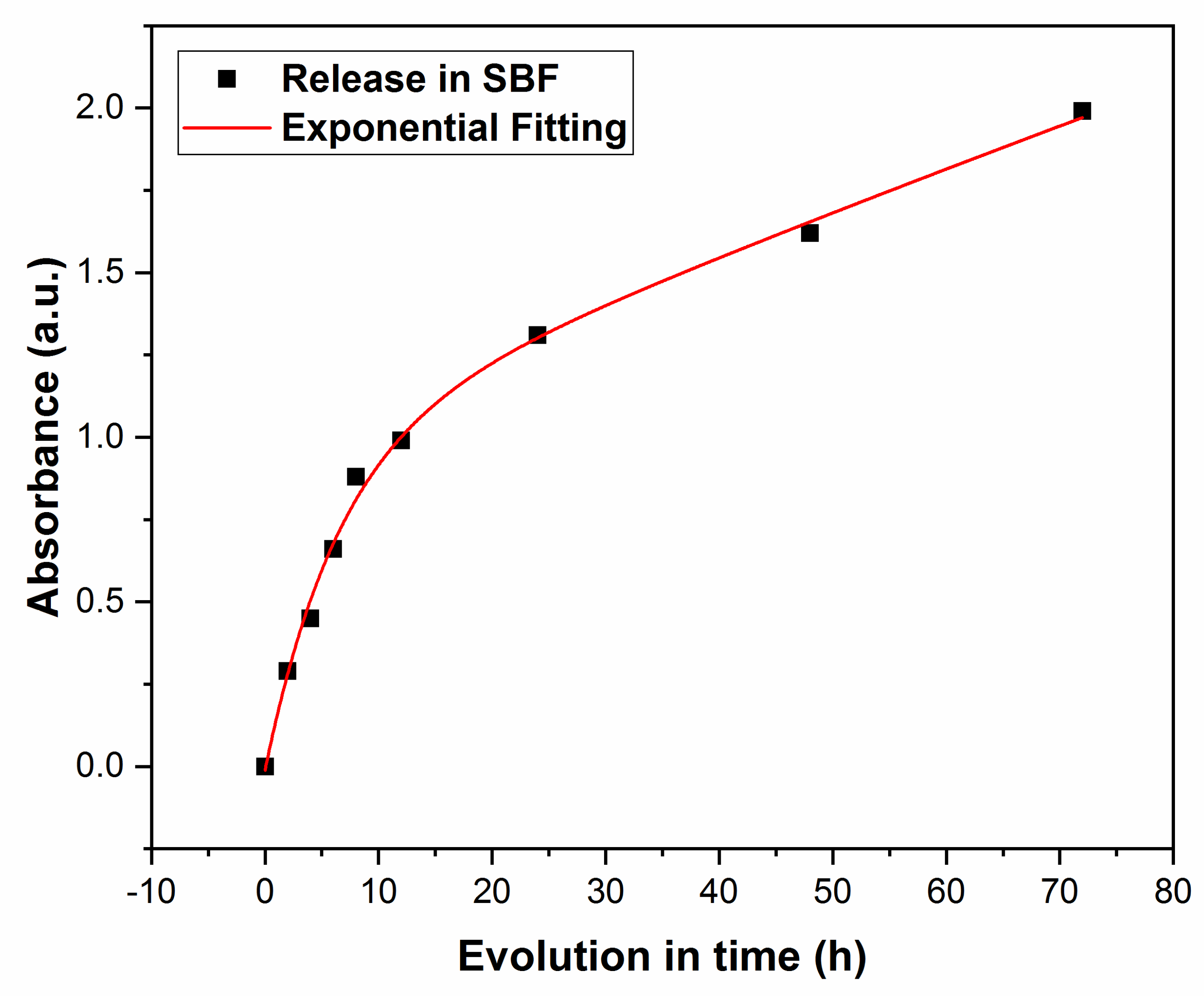 Pharmaceutics 13 01659 g010 Pharmaceutics 13 01659 g010