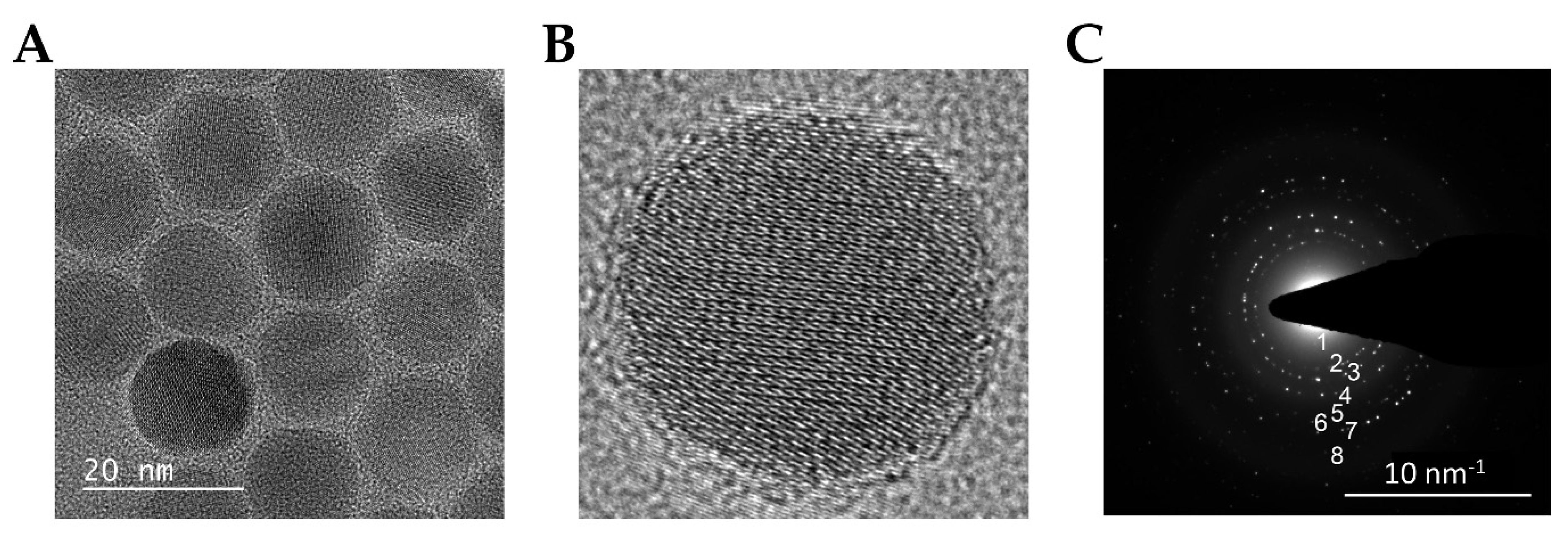 Pharmaceutics 13 01663 g002 Pharmaceutics 13 01663 g002