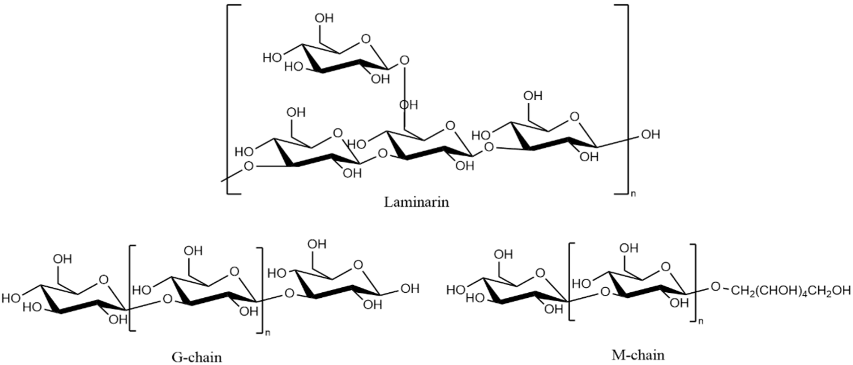Pharmaceutics 13 01666 g008