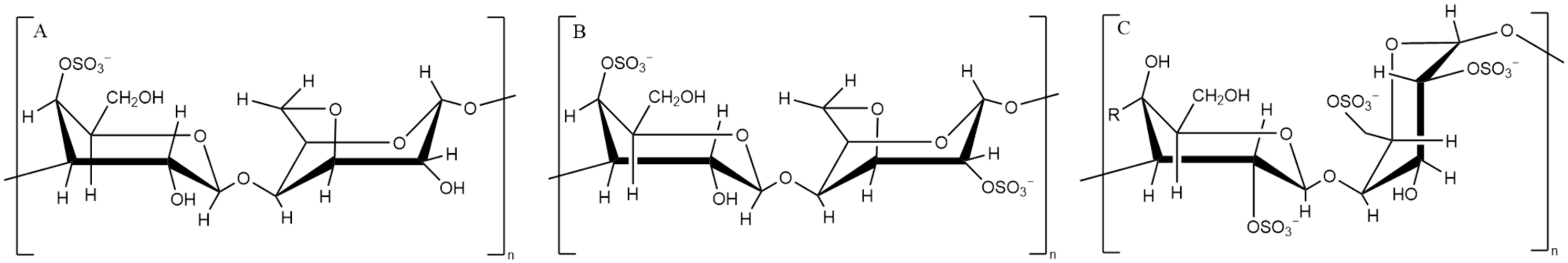 Pharmaceutics 13 01666 g009