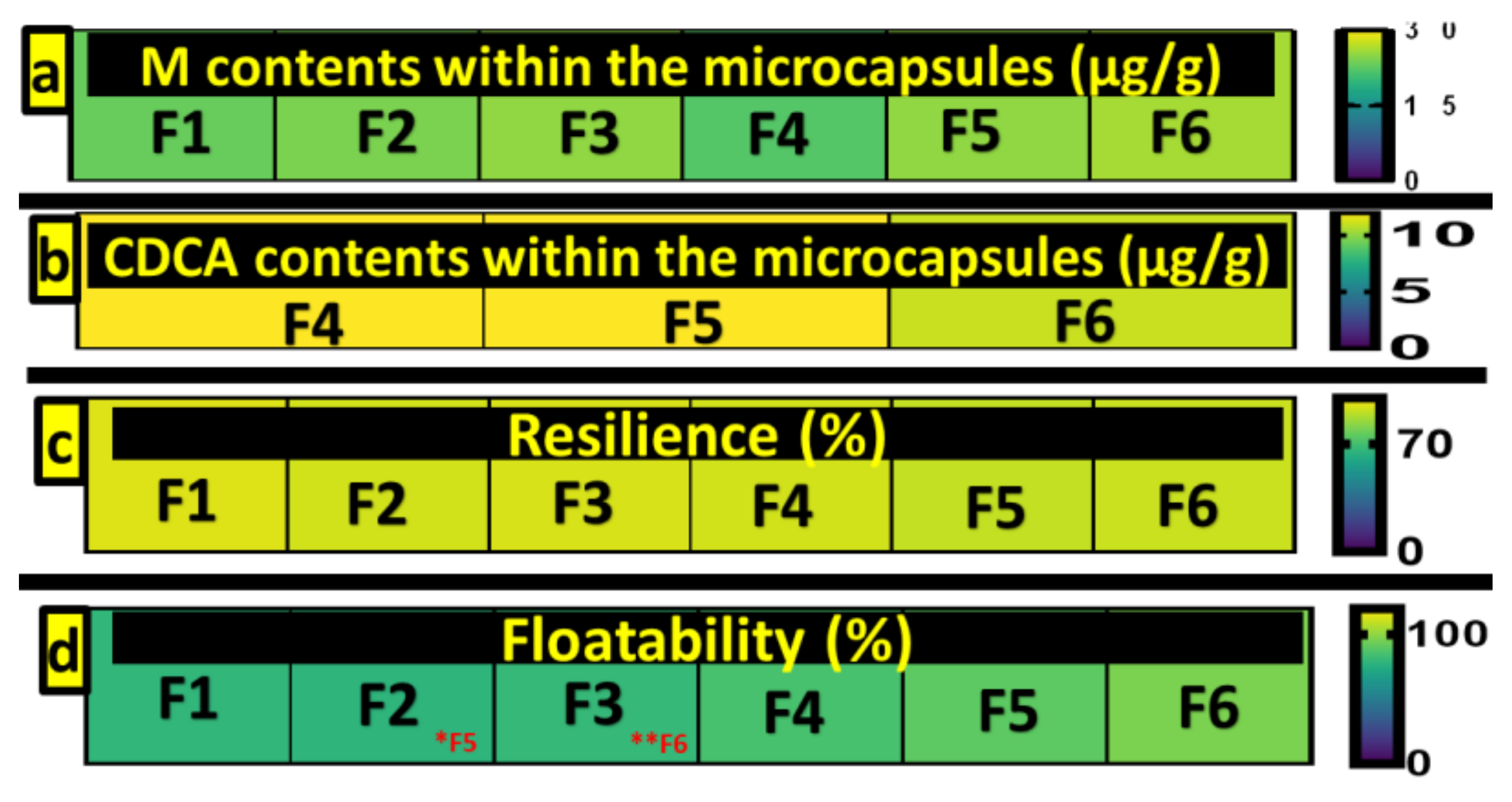 Pharmaceutics 13 01667 g002 Pharmaceutics 13 01667 g002
