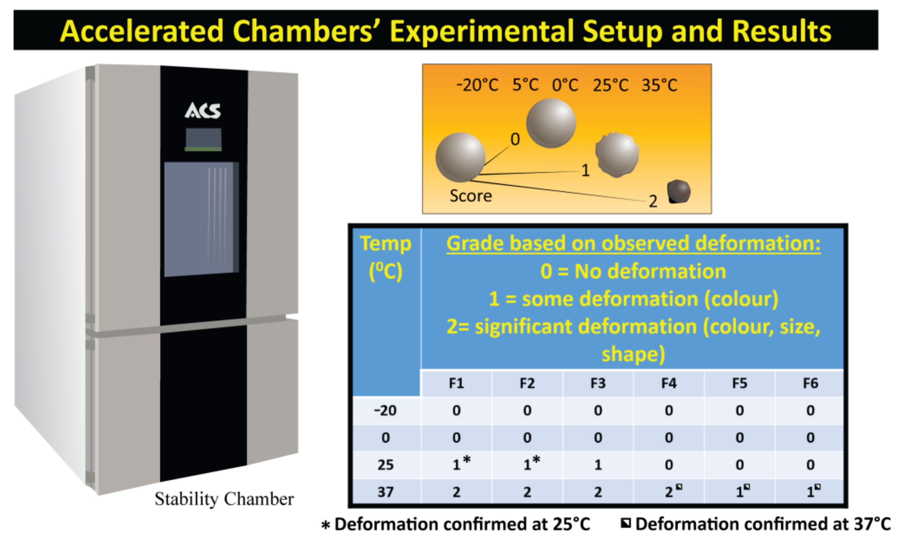 Pharmaceutics 13 01667 g003 Pharmaceutics 13 01667 g003