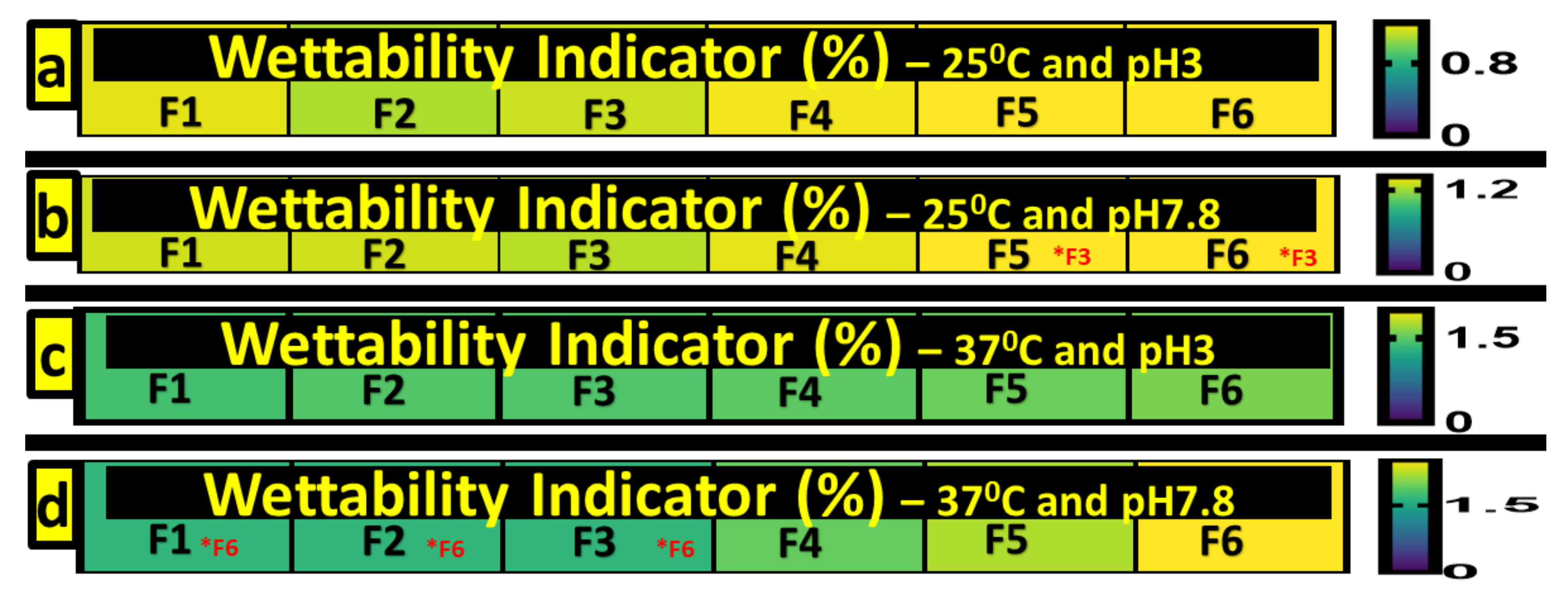 Pharmaceutics 13 01667 g004 Pharmaceutics 13 01667 g004