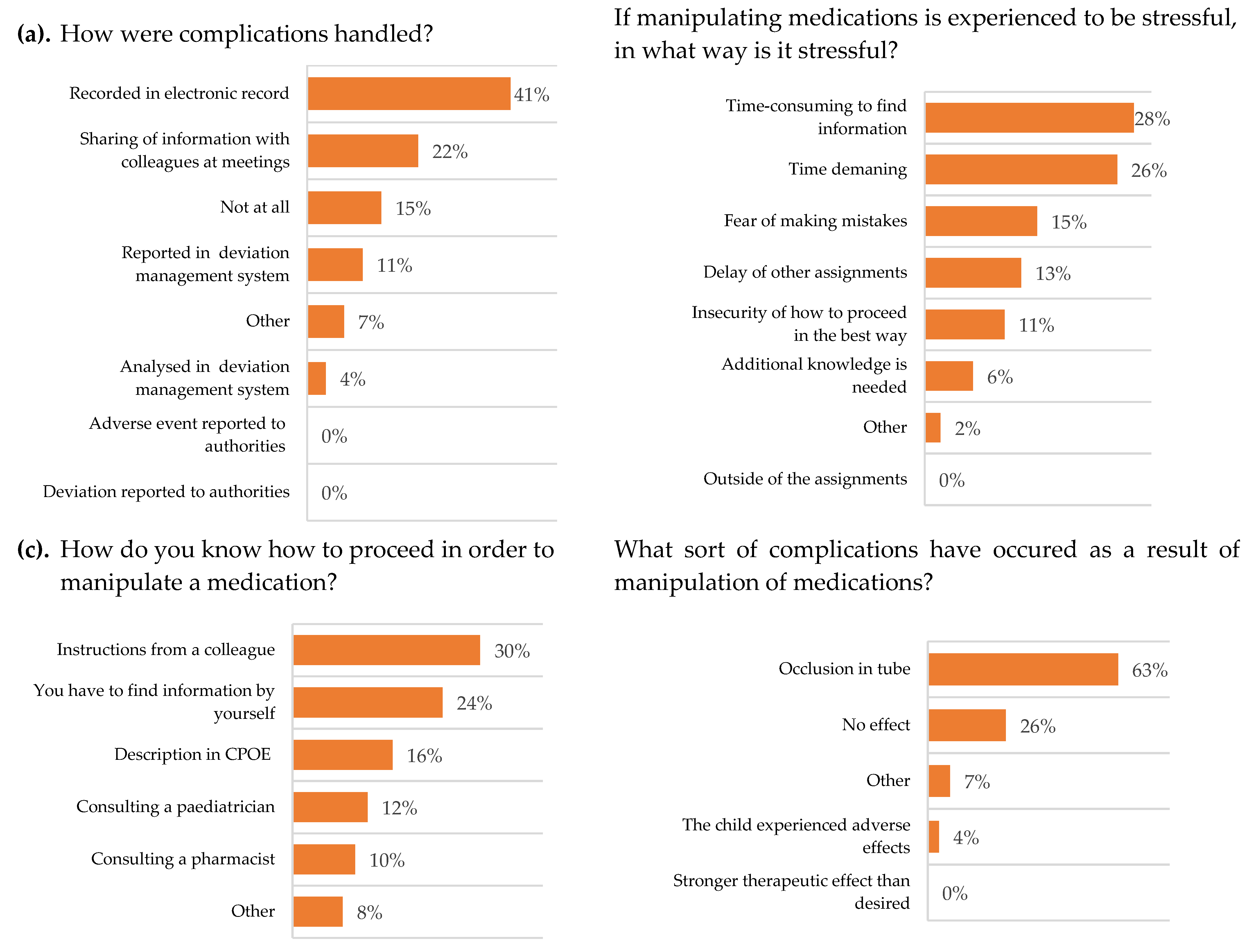 Pharmaceutics 13 01676 g002