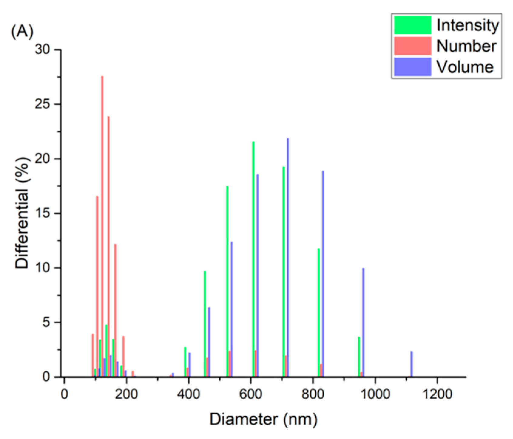 Pharmaceutics 13 01677 g001a