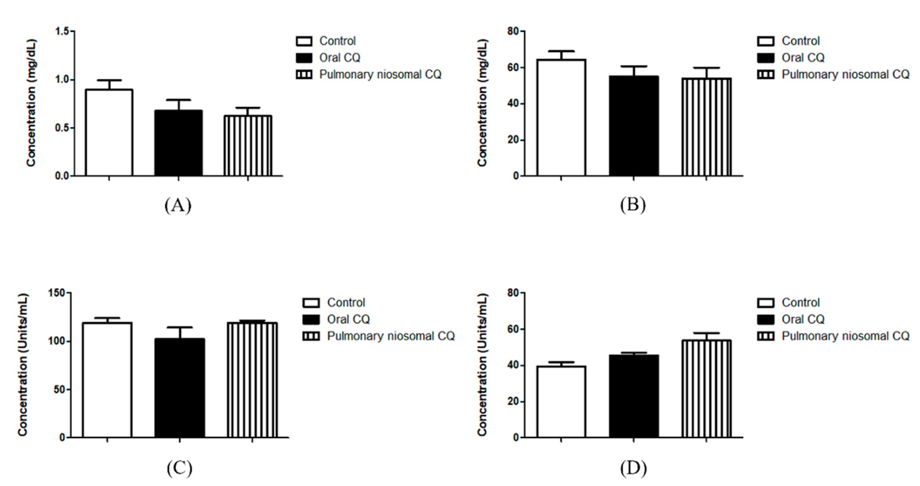 Pharmaceutics 13 01677 g007