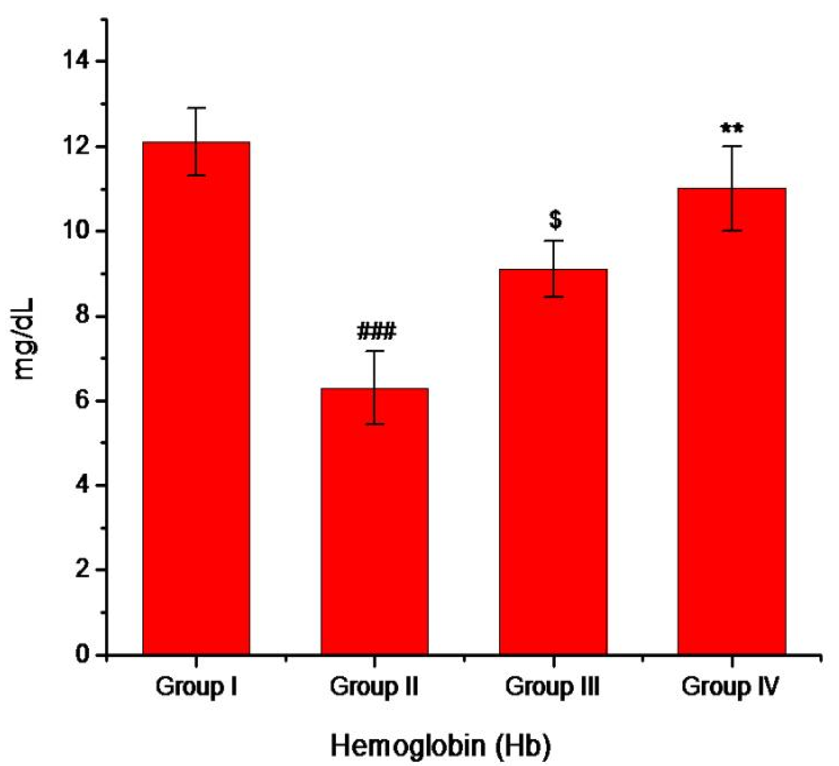 Pharmaceutics 13 01678 g008