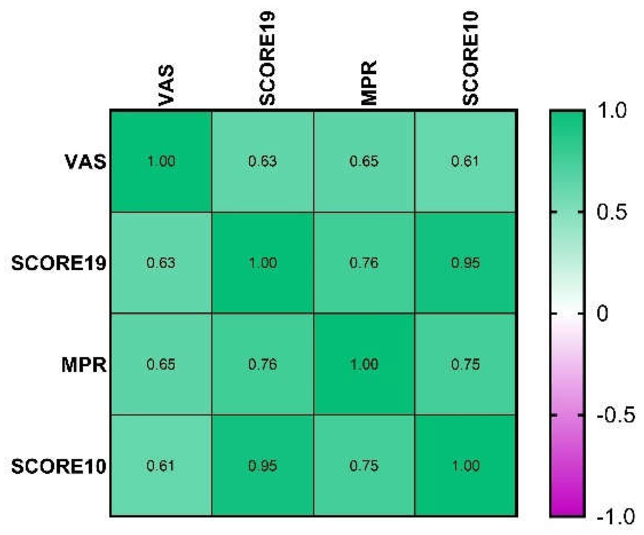 Pharmaceutics 13 01683 g003 Pharmaceutics 13 01683 g003