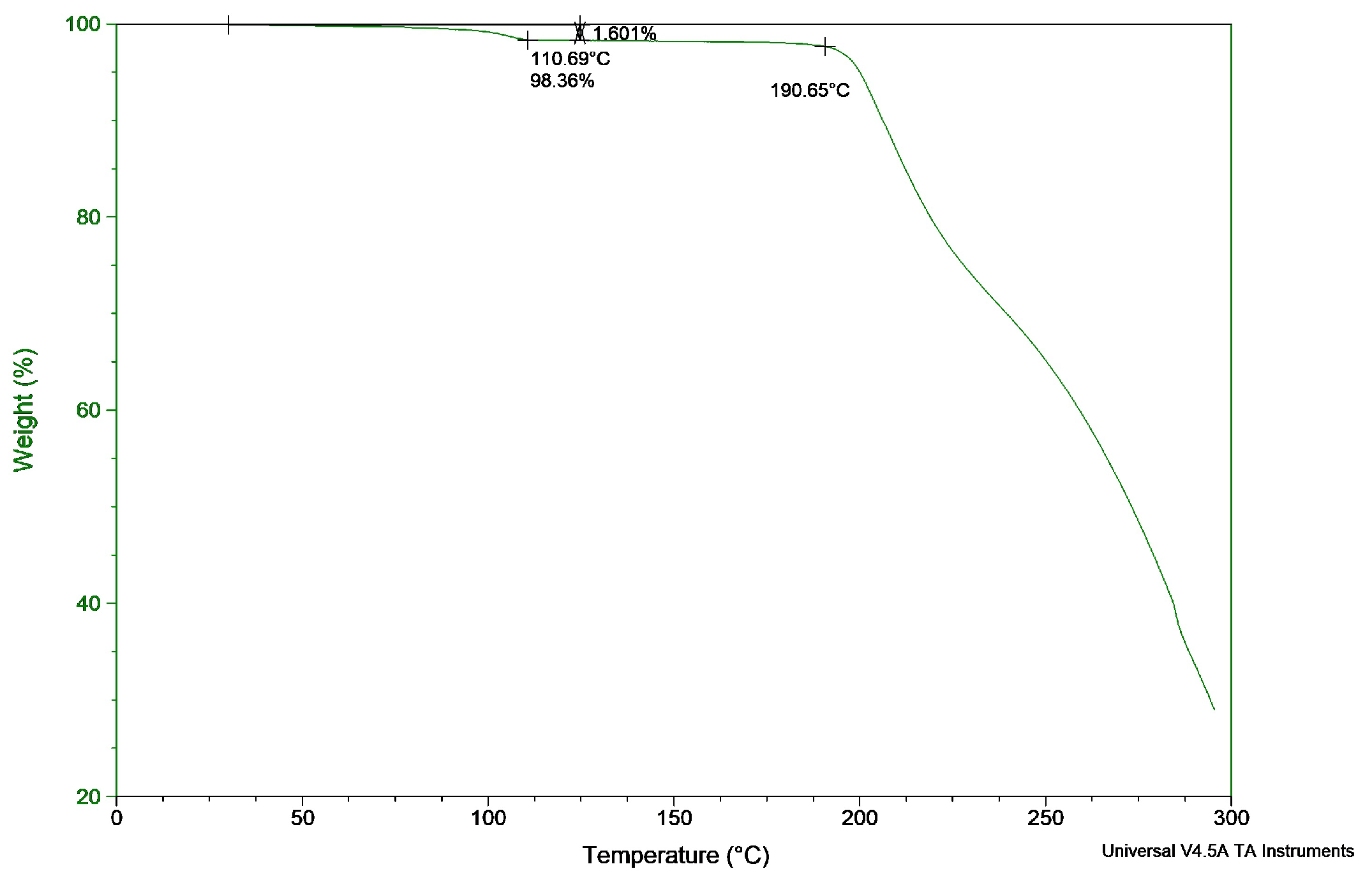 Pharmaceutics 13 01684 g001 550