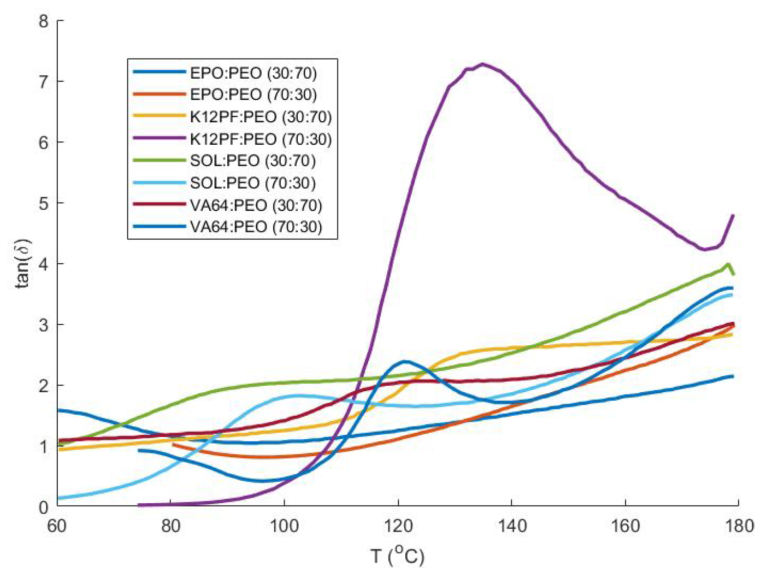 Pharmaceutics 13 01684 g008 550