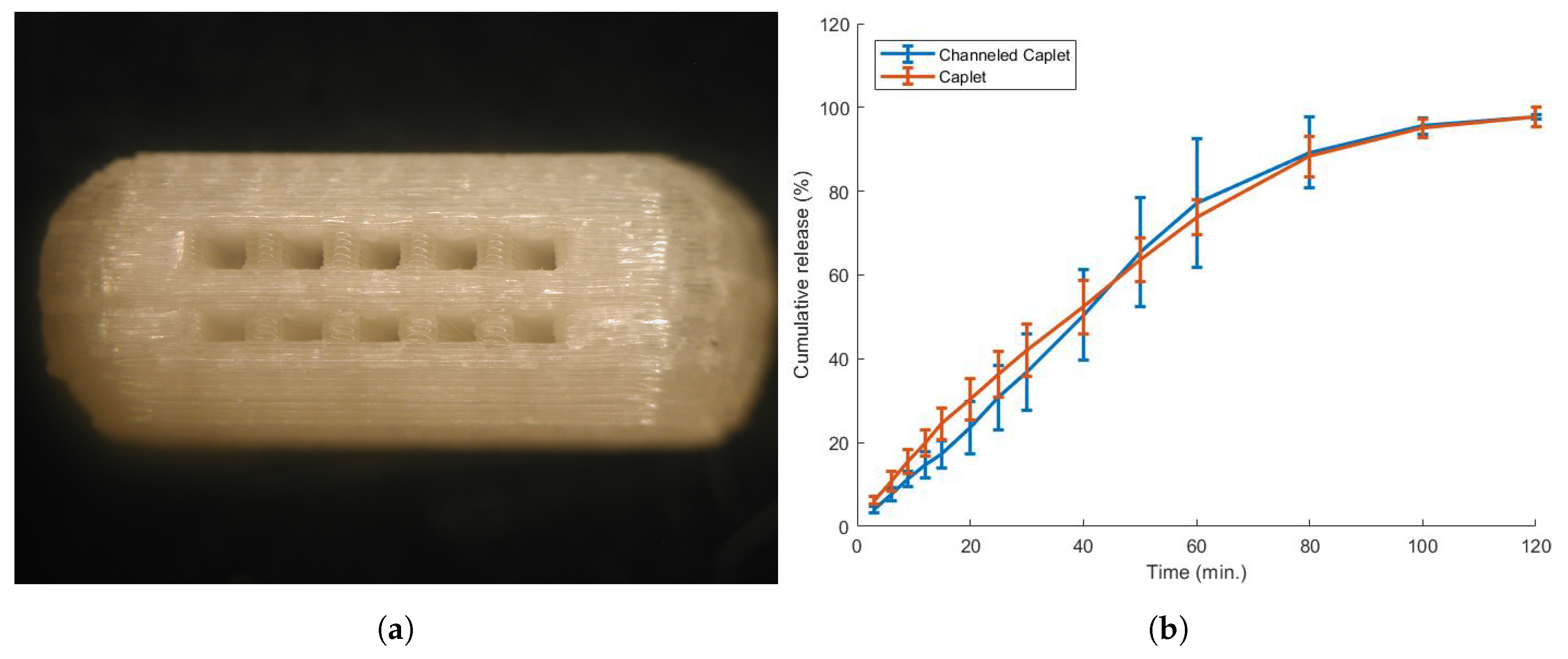 Pharmaceutics 13 01684 g012 550