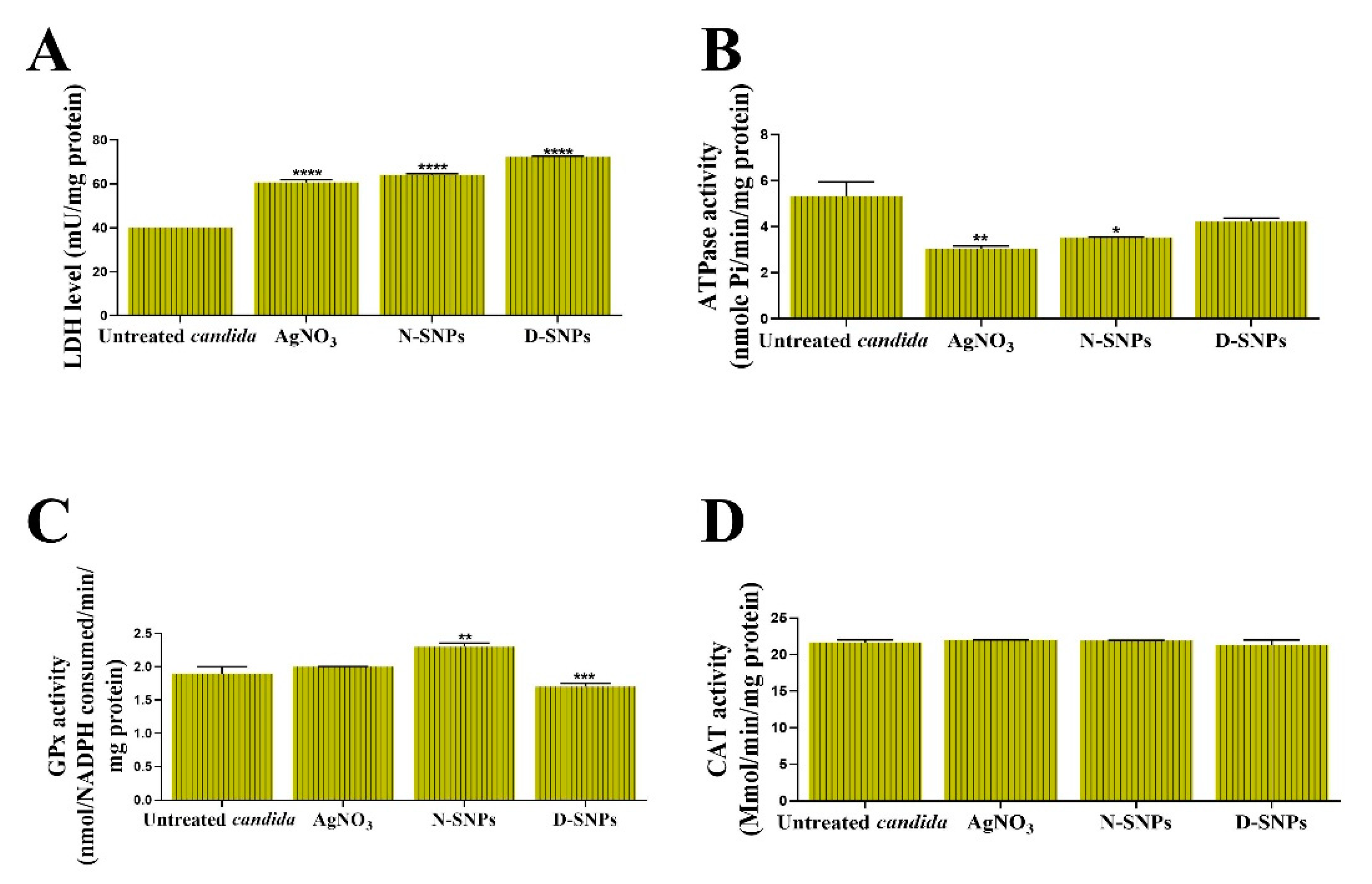 Pharmaceutics 13 01688 g002