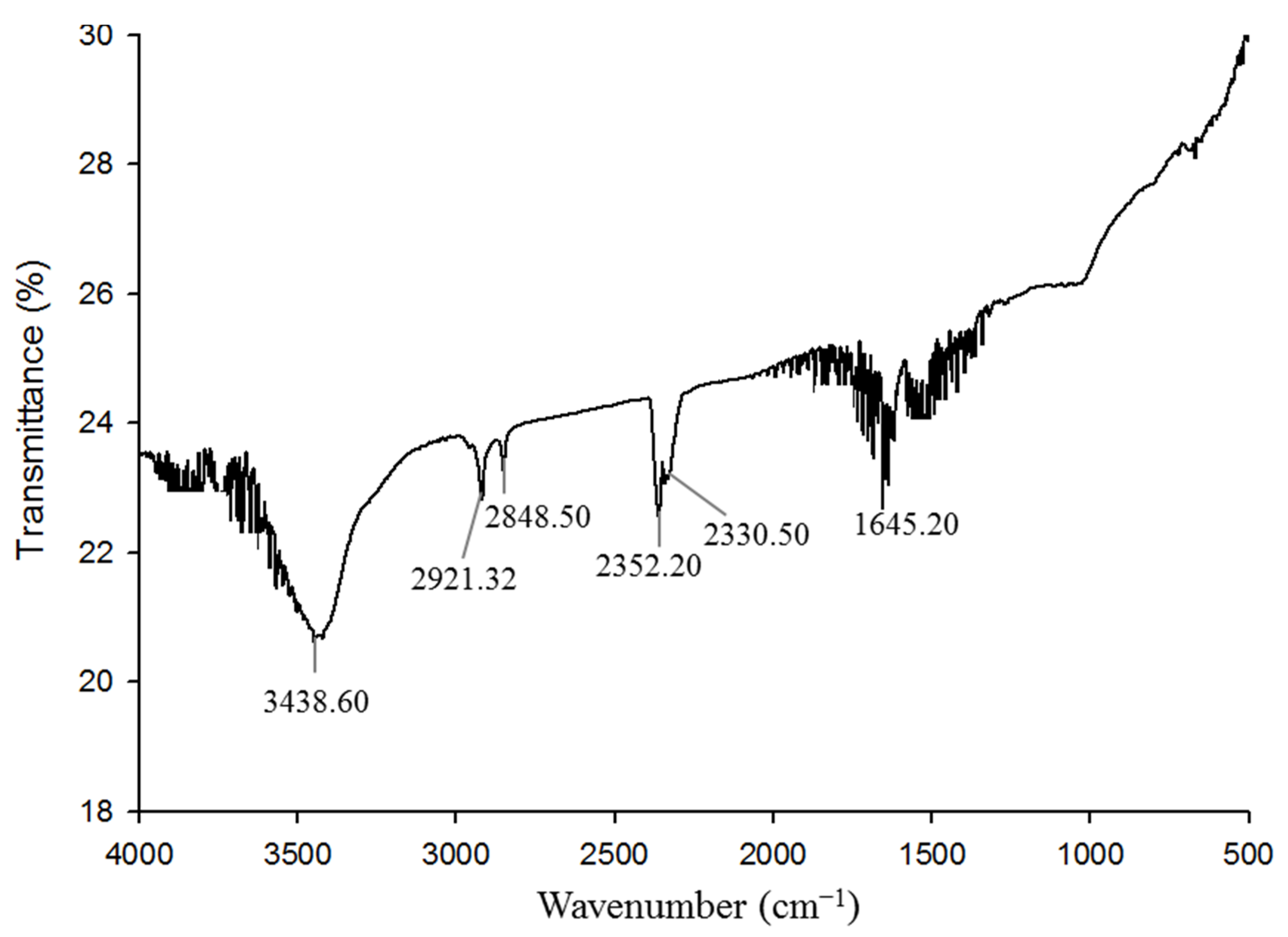 Pharmaceutics 13 01691 g006 Pharmaceutics 13 01691 g006