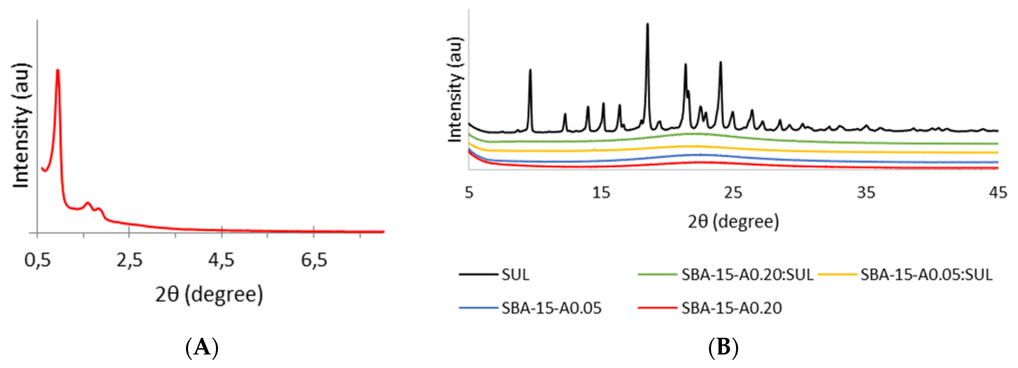 Pharmaceutics 13 01693 g001