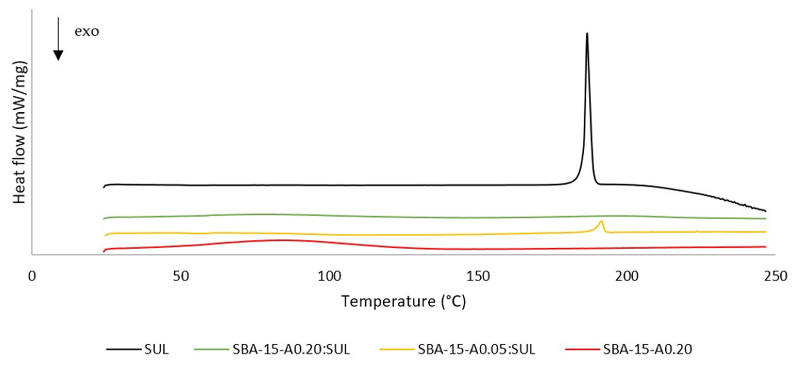 Pharmaceutics 13 01693 g002