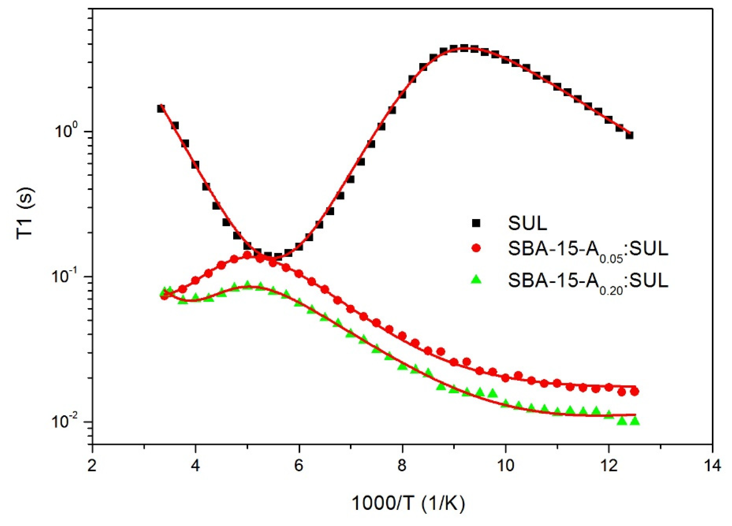 Pharmaceutics 13 01693 g006