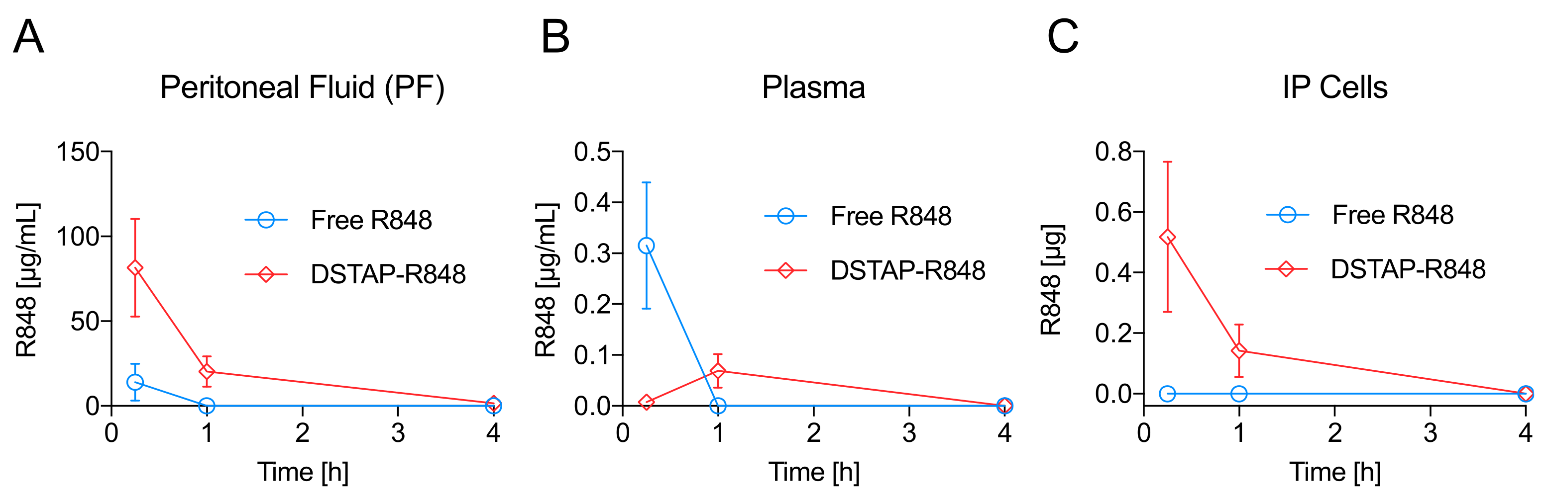 Pharmaceutics 13 01696 g001