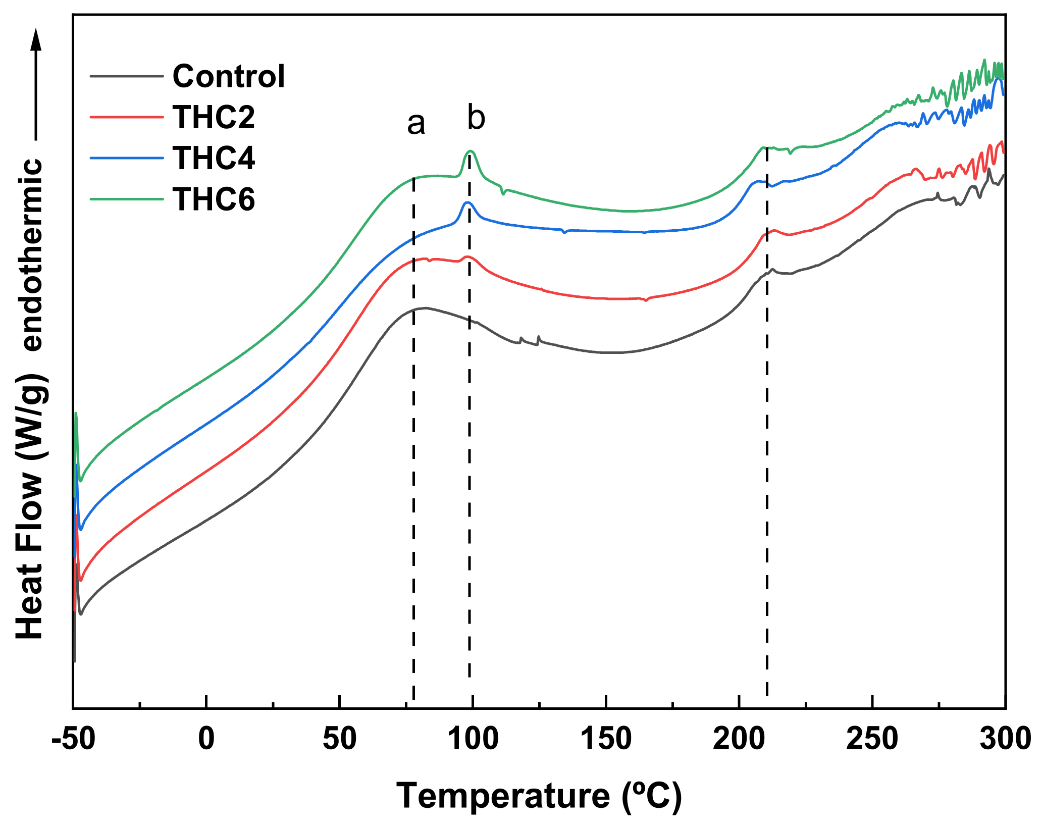 Pharmaceutics 13 01697 g005