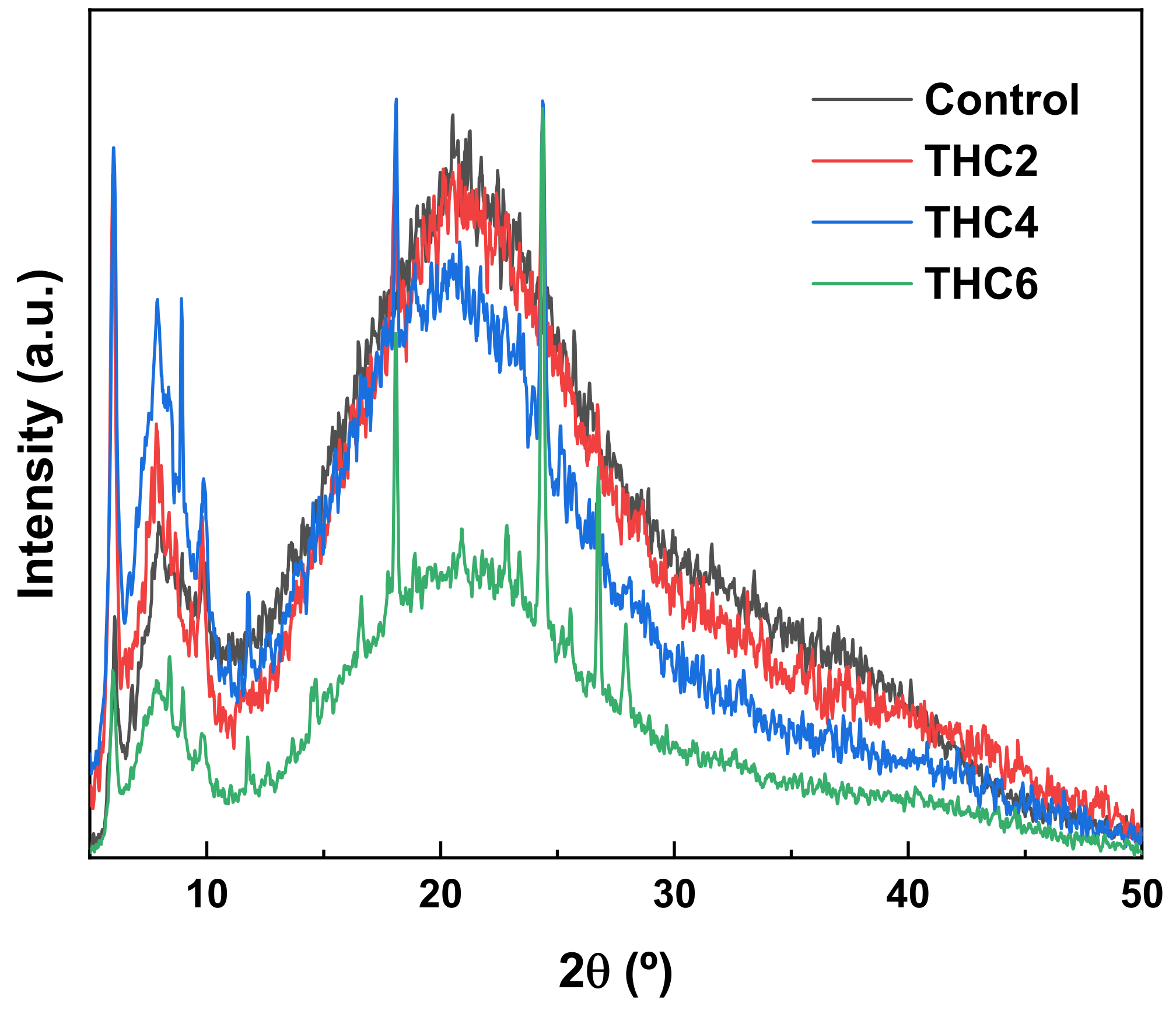 Pharmaceutics 13 01697 g006