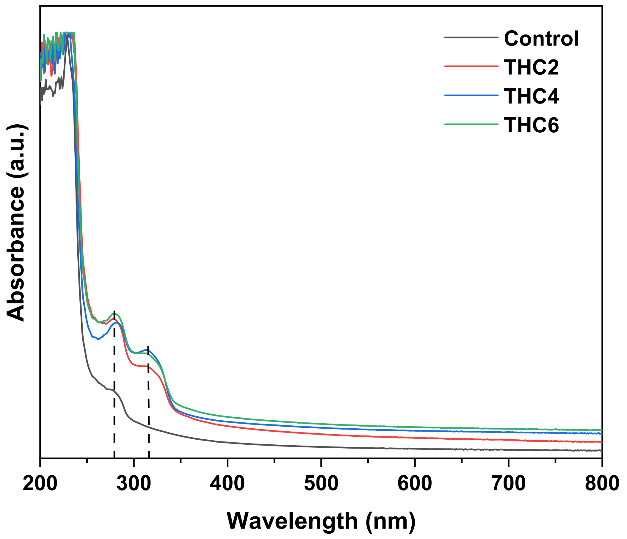 Pharmaceutics 13 01697 g008