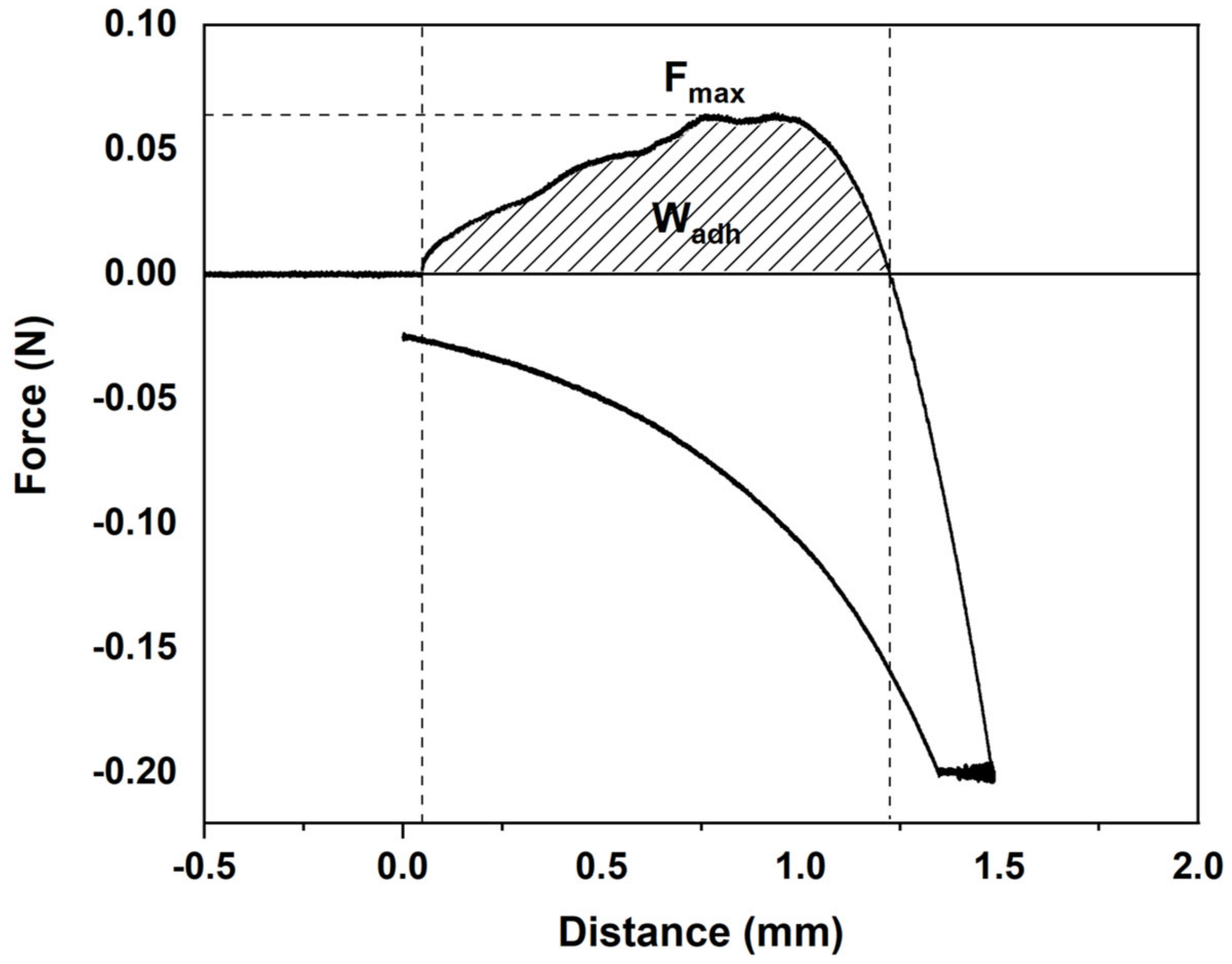 Pharmaceutics 13 01697 g010