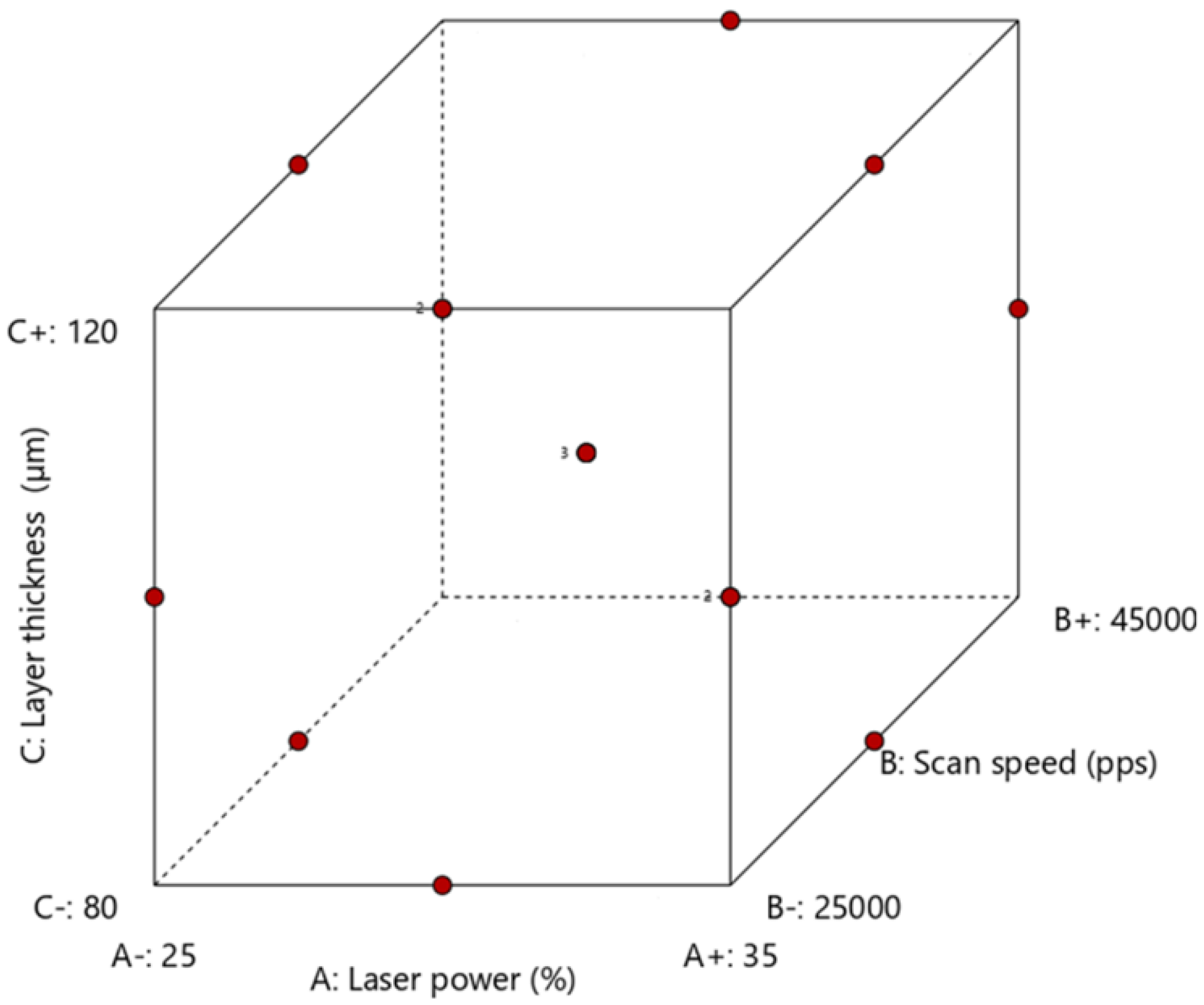 Pharmaceutics 13 01701 g001 550