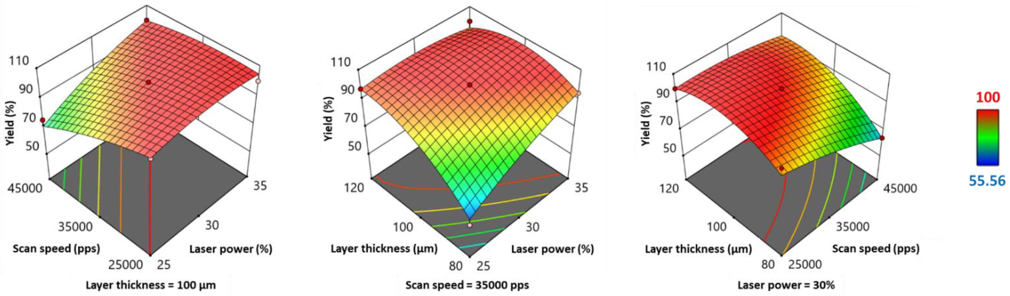 Pharmaceutics 13 01701 g003 550