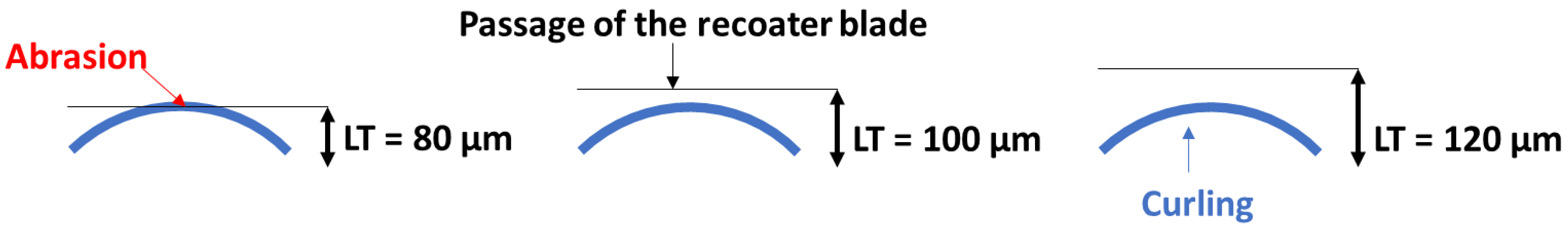 Pharmaceutics 13 01701 g004 550