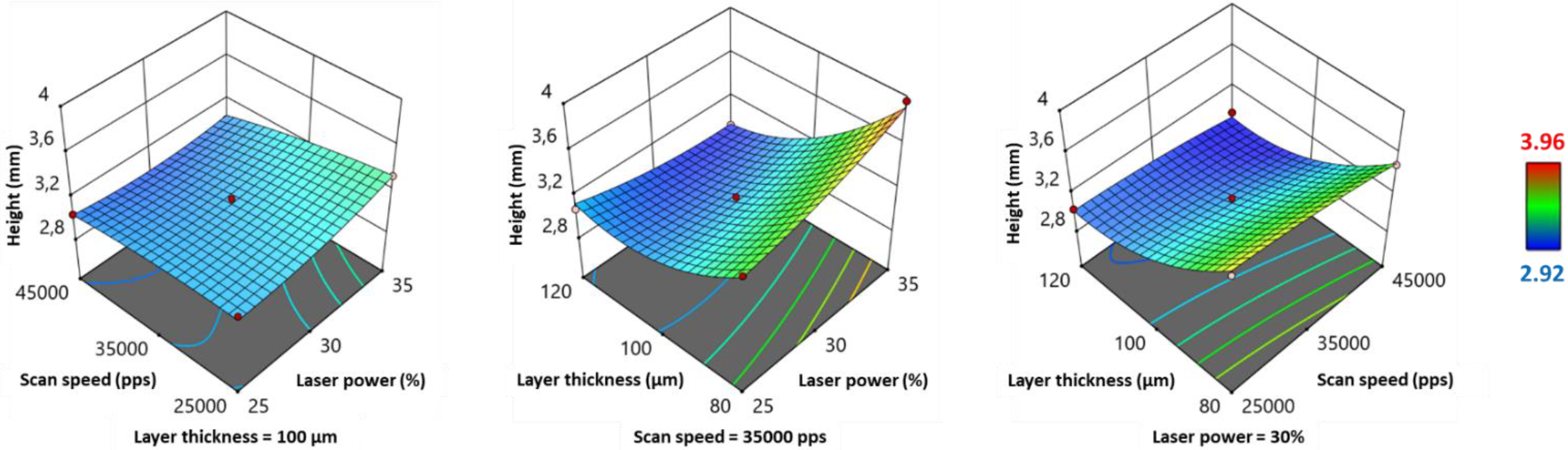 Pharmaceutics 13 01701 g005 550