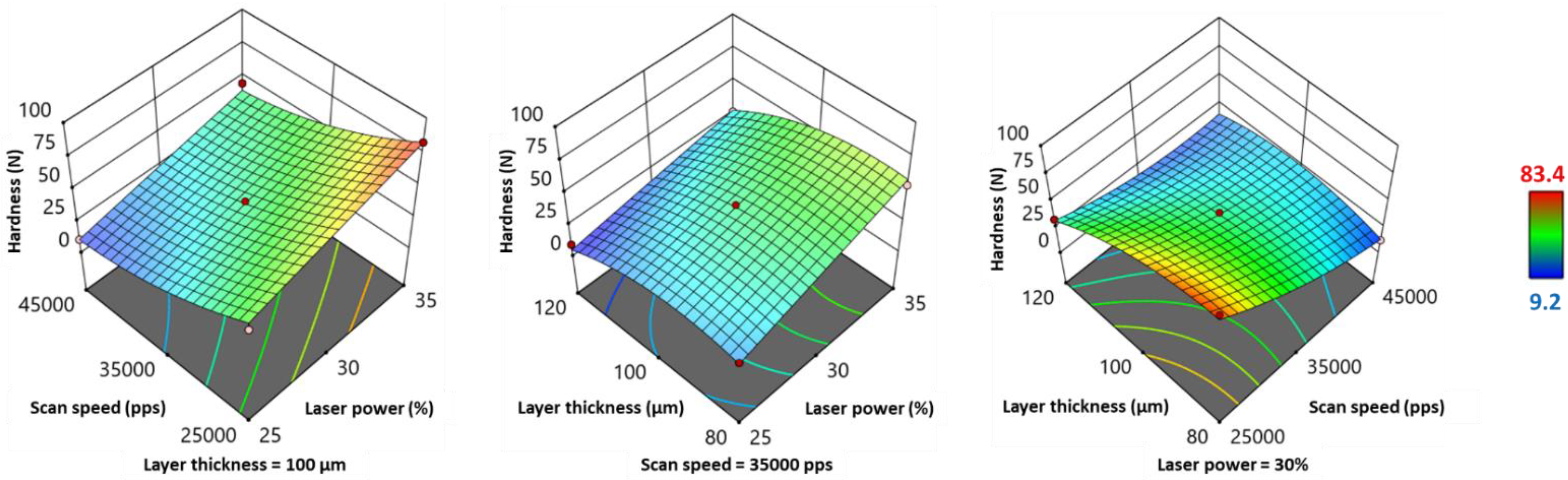 Pharmaceutics 13 01701 g007 550
