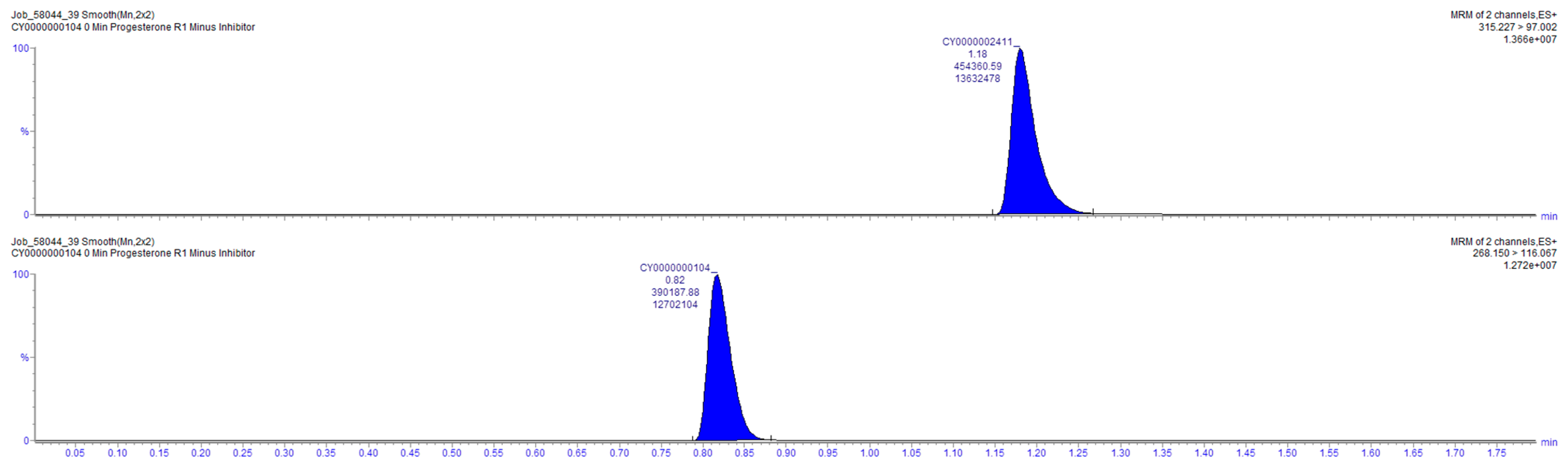 Pharmaceutics 13 01707 g0a1