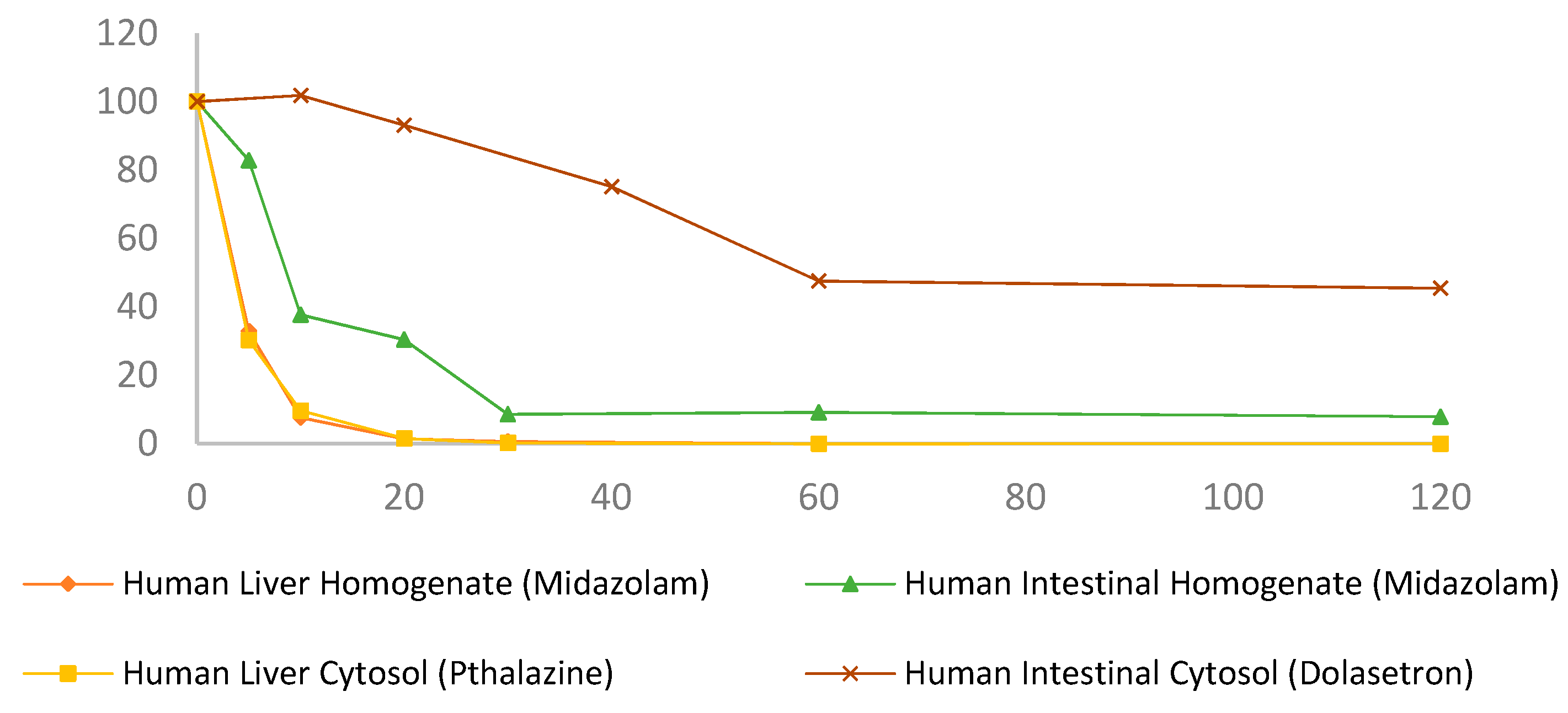 Pharmaceutics 13 01707 g0a2