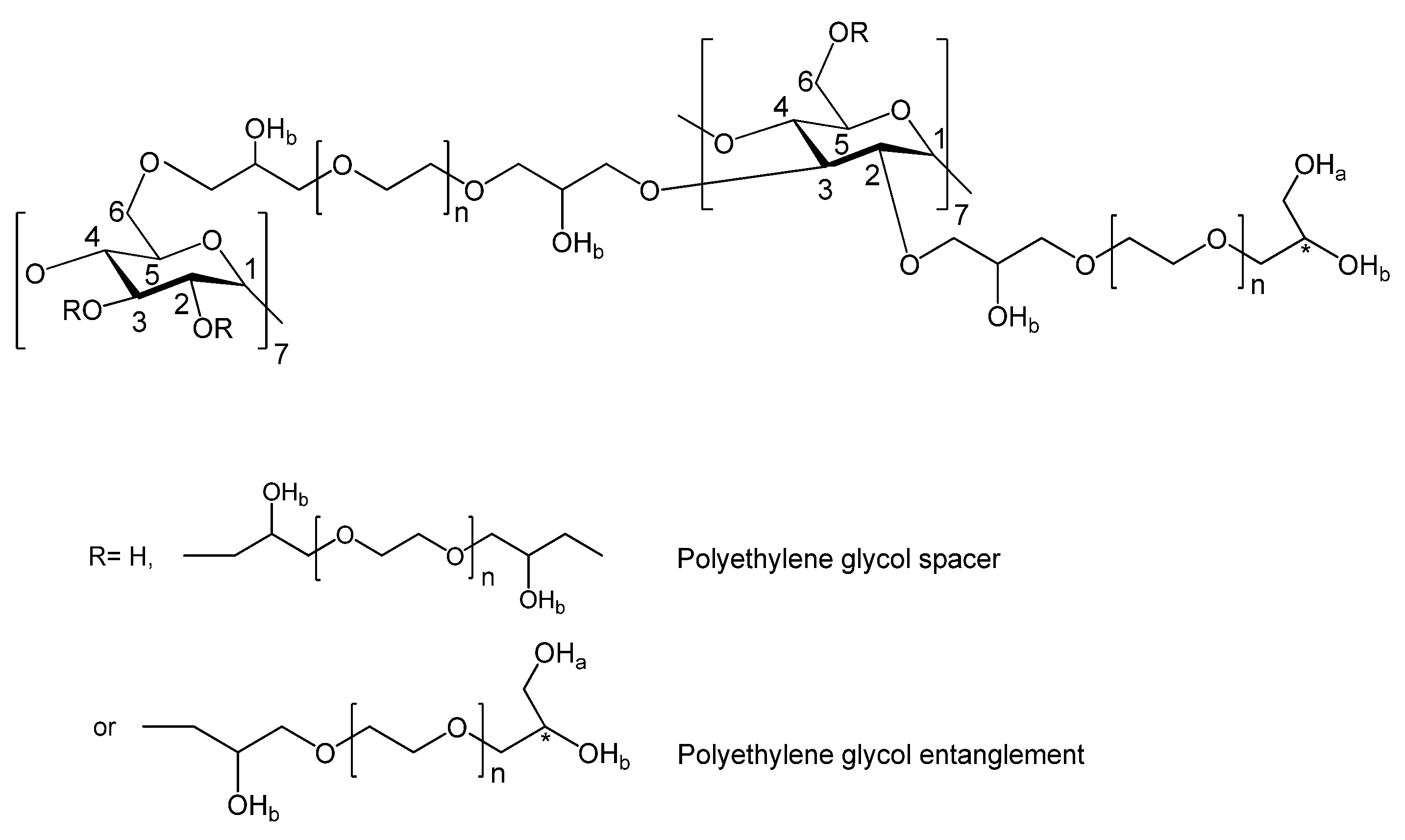 Pharmaceutics 13 01710 g003 550