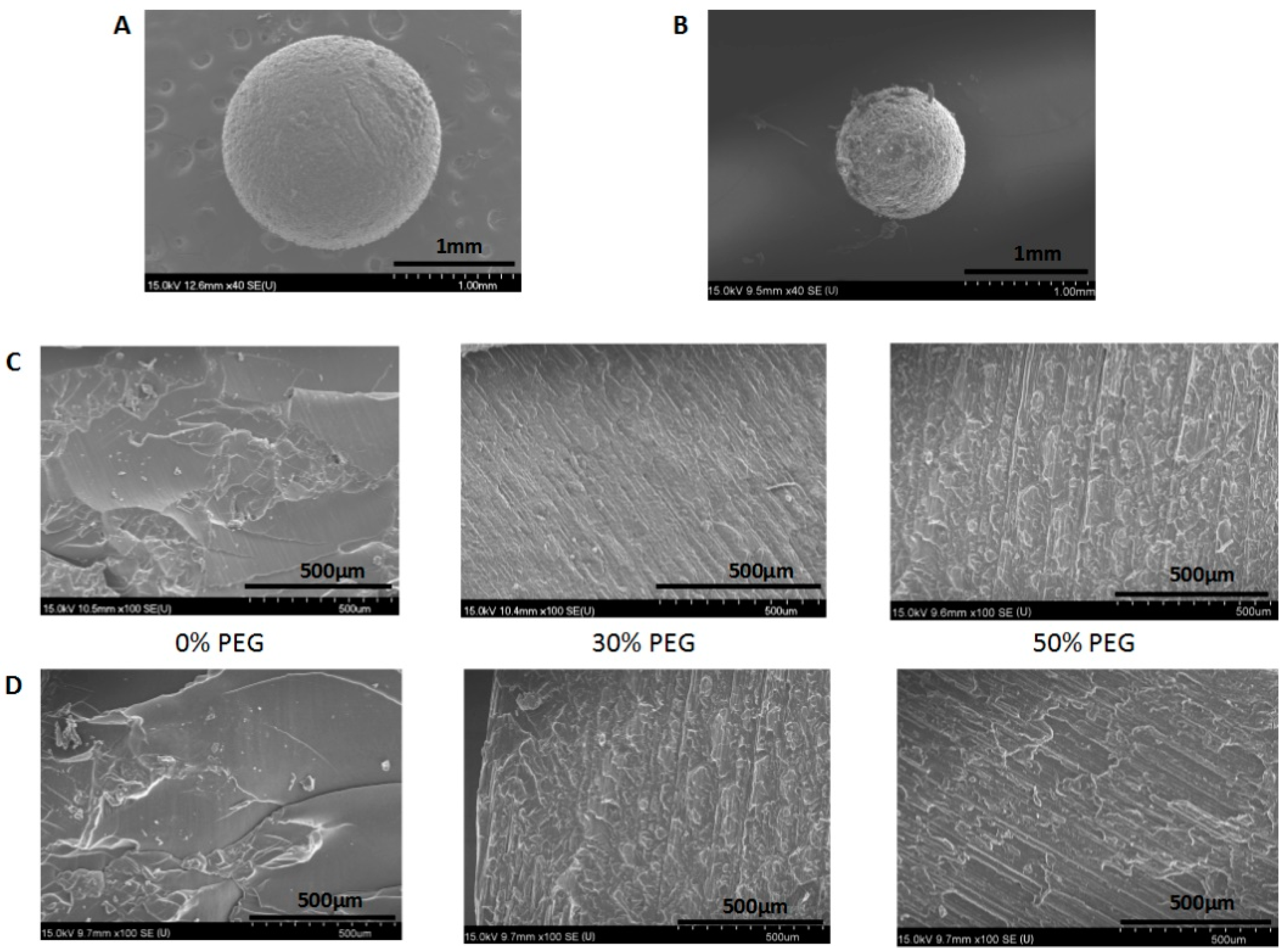 Pharmaceutics 13 01717 g007