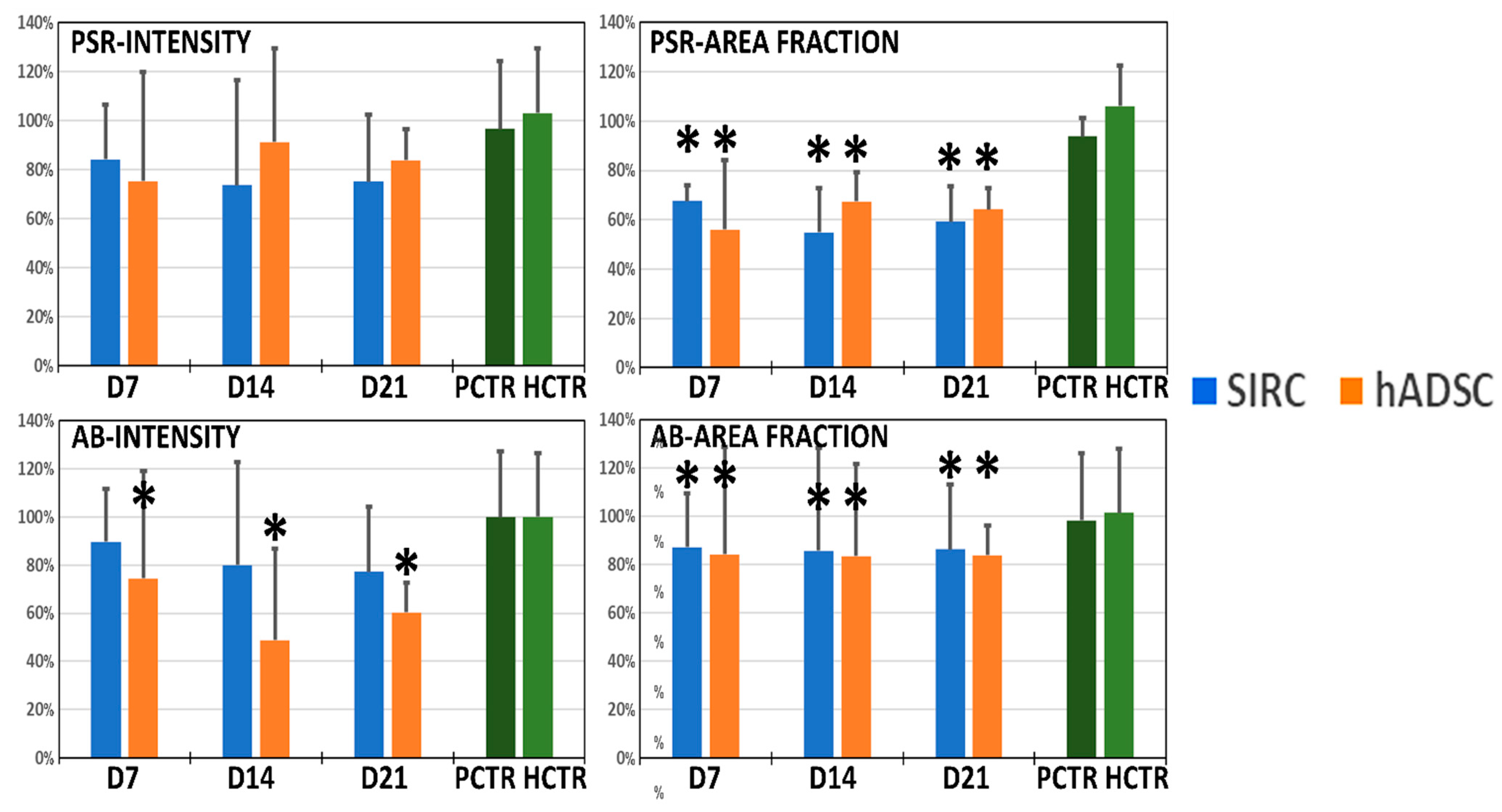 Pharmaceutics 13 01718 g009 Pharmaceutics 13 01718 g009