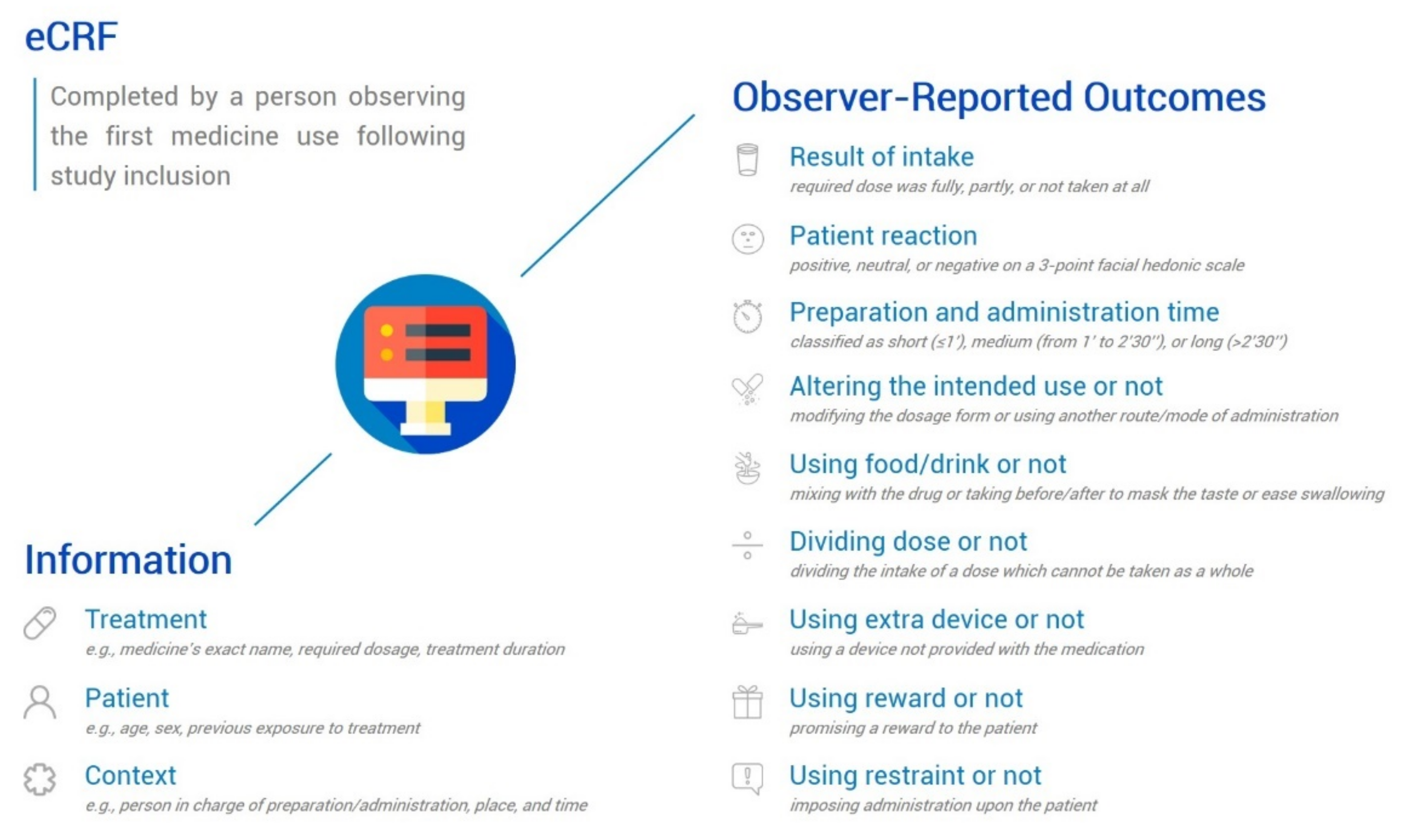 Pharmaceutics 13 01721 g001 550