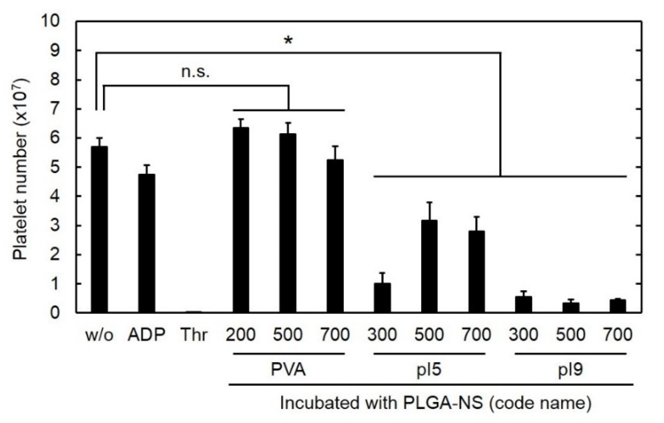 Pharmaceutics 13 01724 g001 550