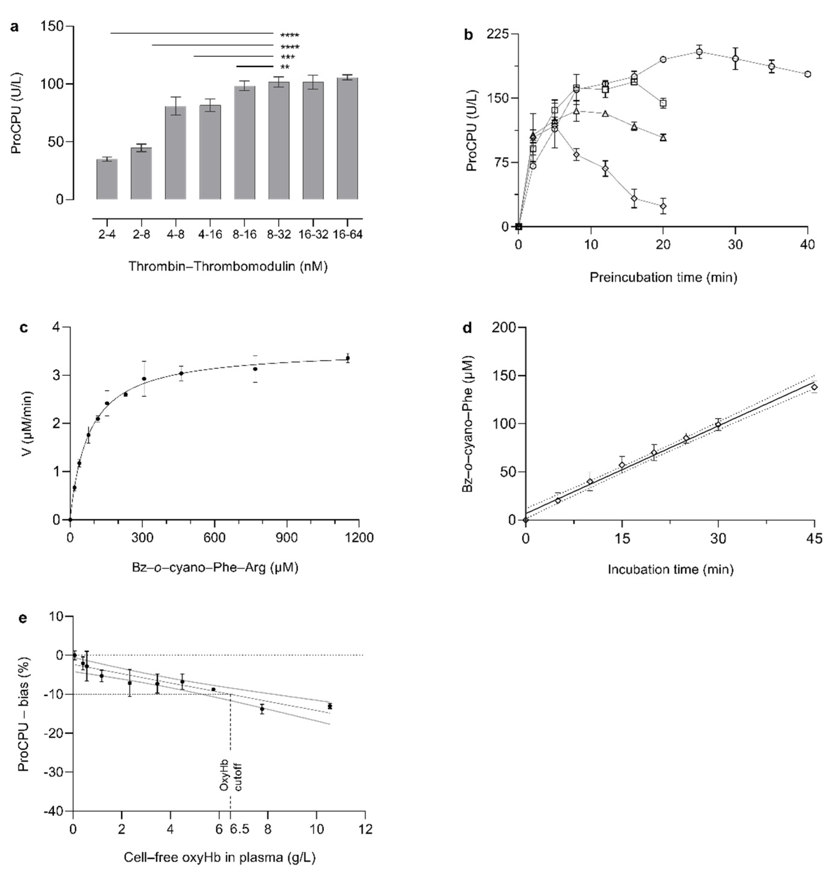 Pharmaceutics 13 01731 g001