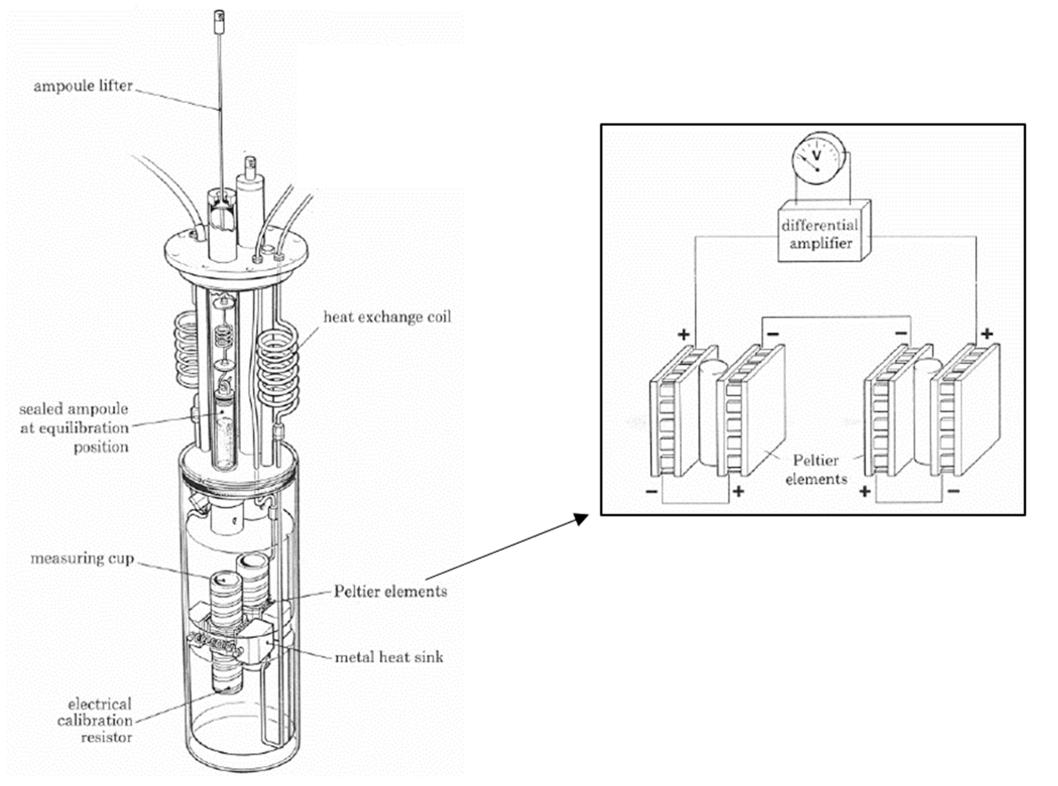 Pharmaceutics 13 01735 g003