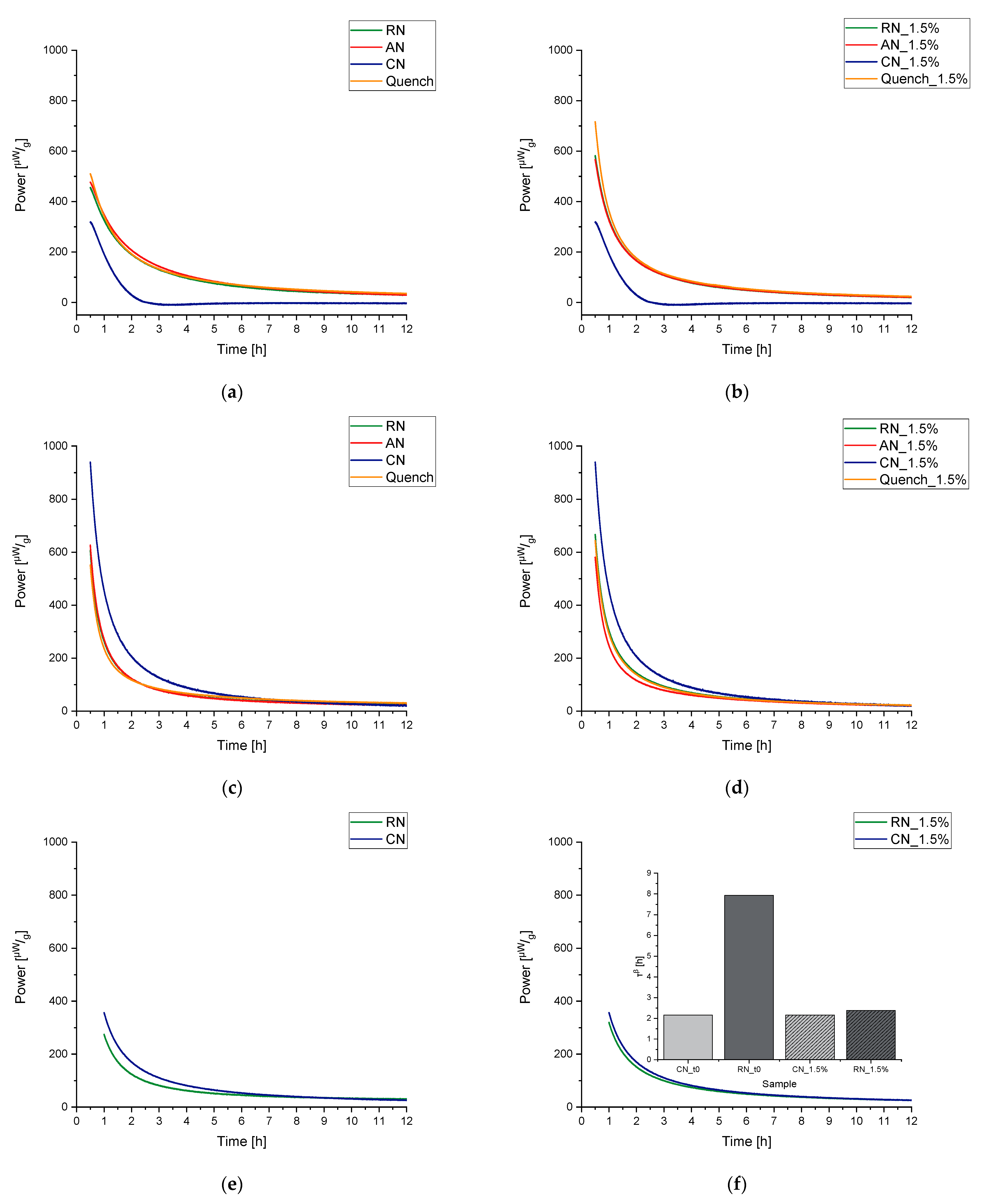 Pharmaceutics 13 01735 g012