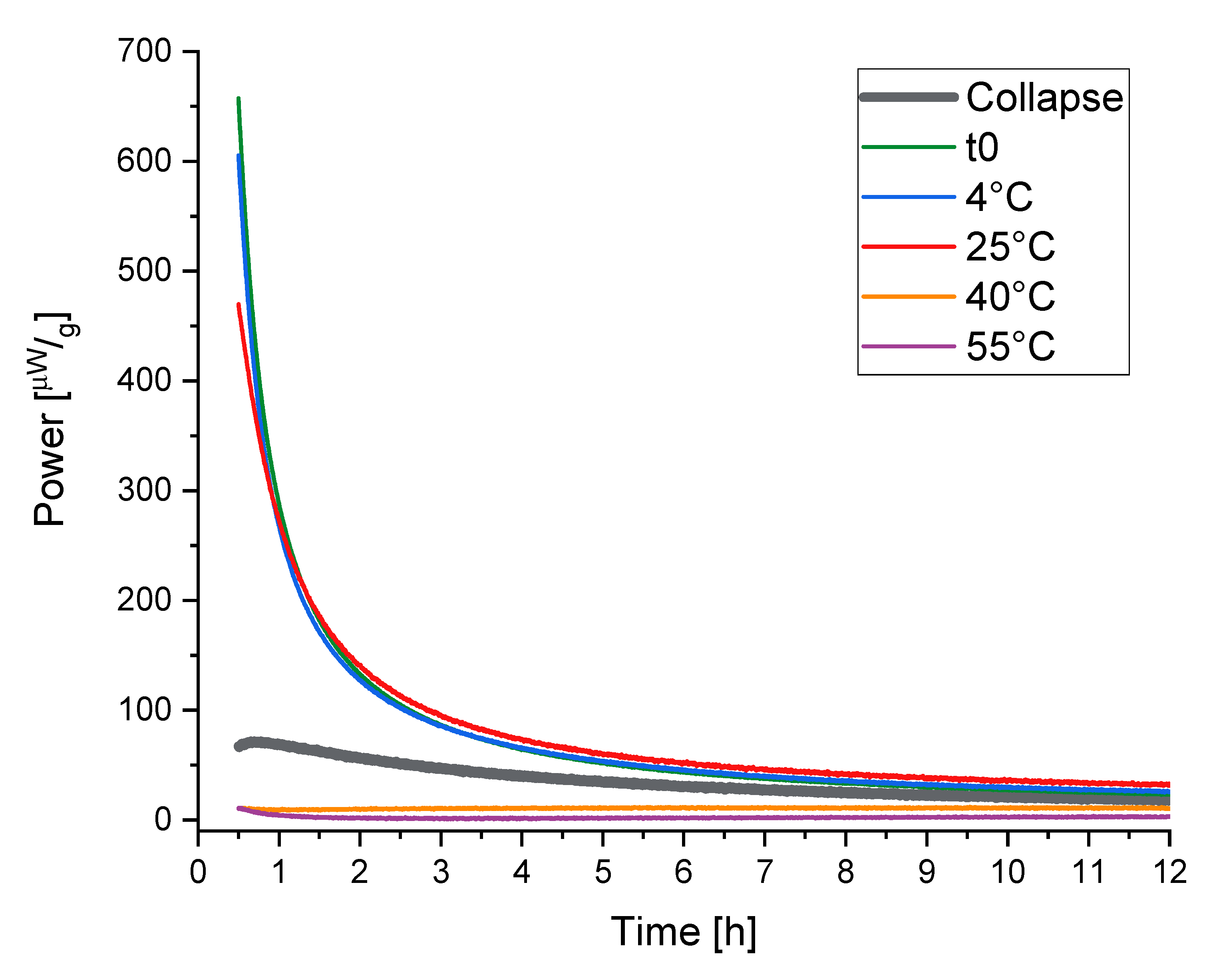 Pharmaceutics 13 01735 g013