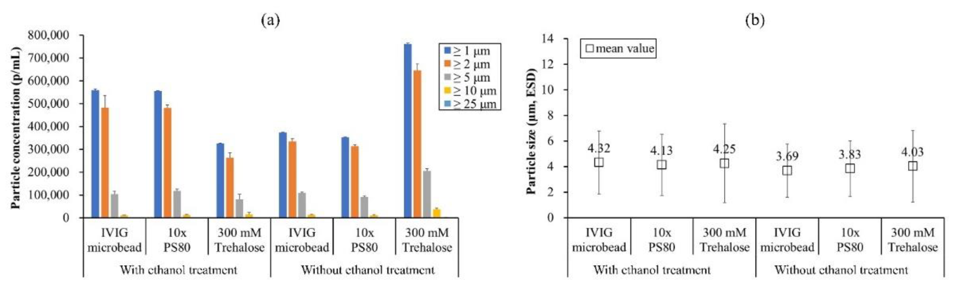 Pharmaceutics 13 01738 g008 550