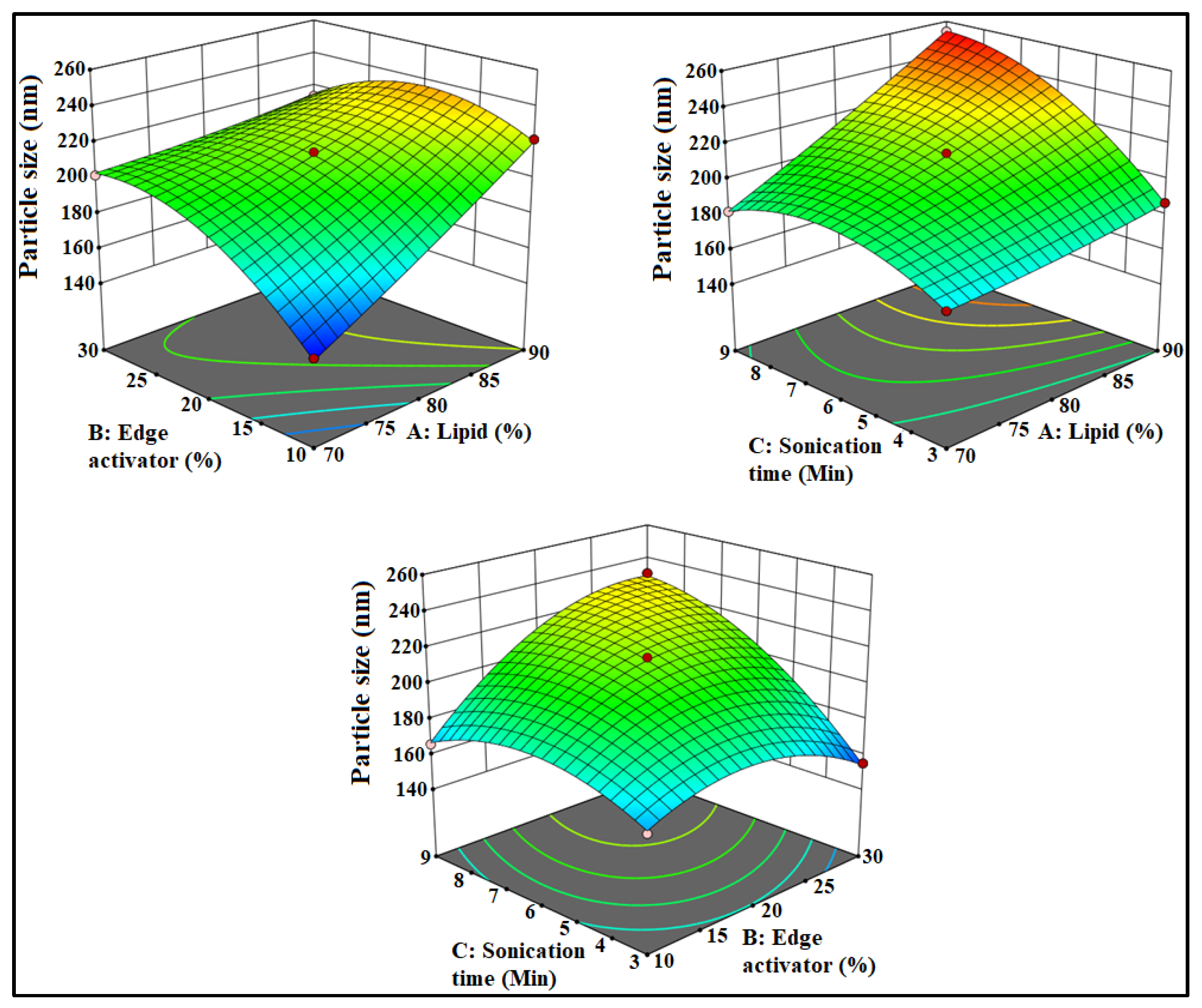Pharmaceutics 13 01749 g001