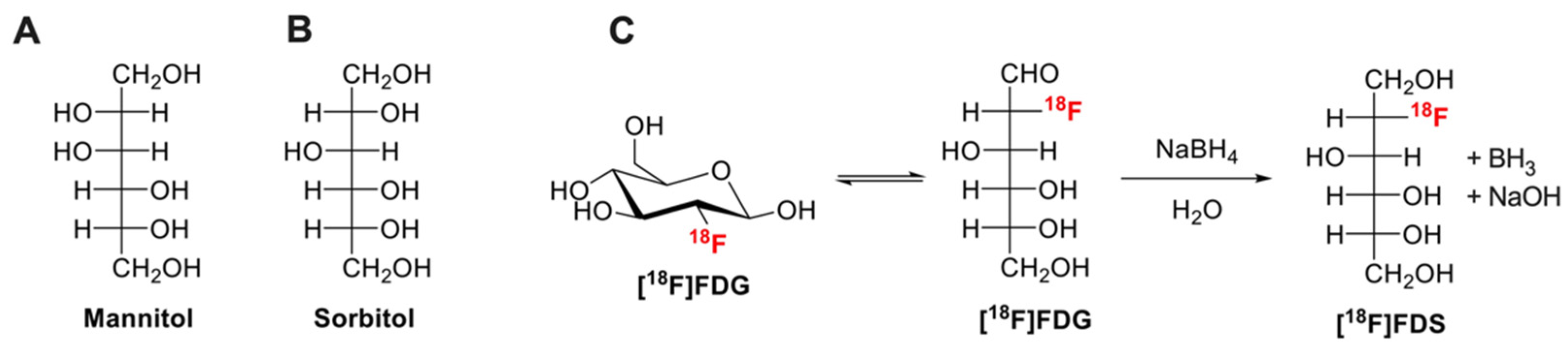 Pharmaceutics 13 01752 g001