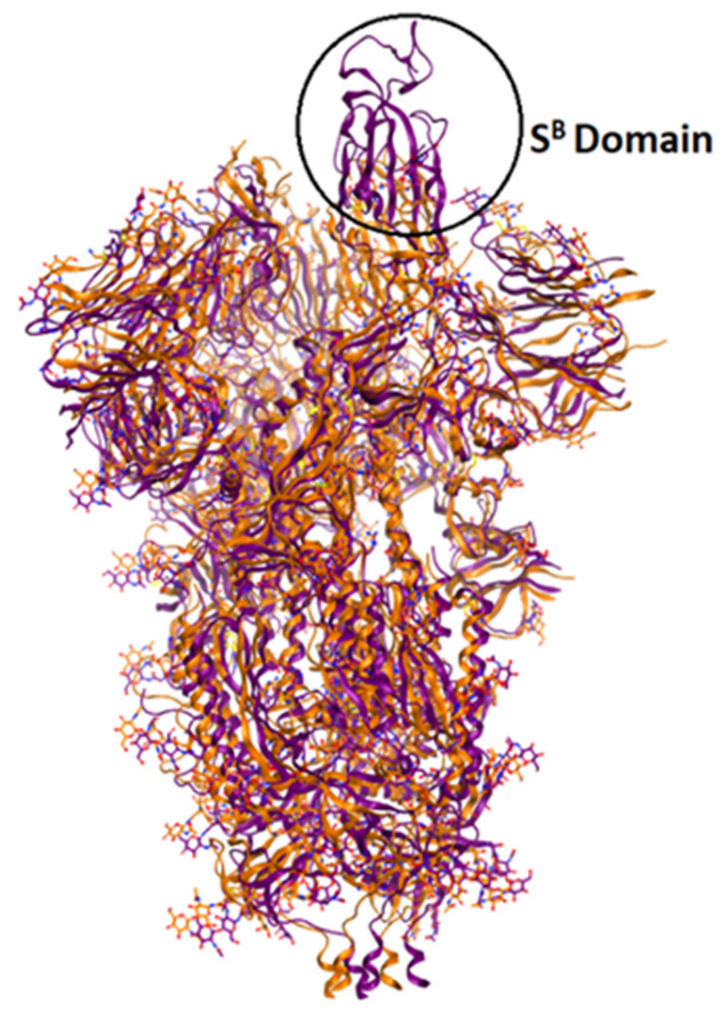 Pharmaceutics 13 01759 g006