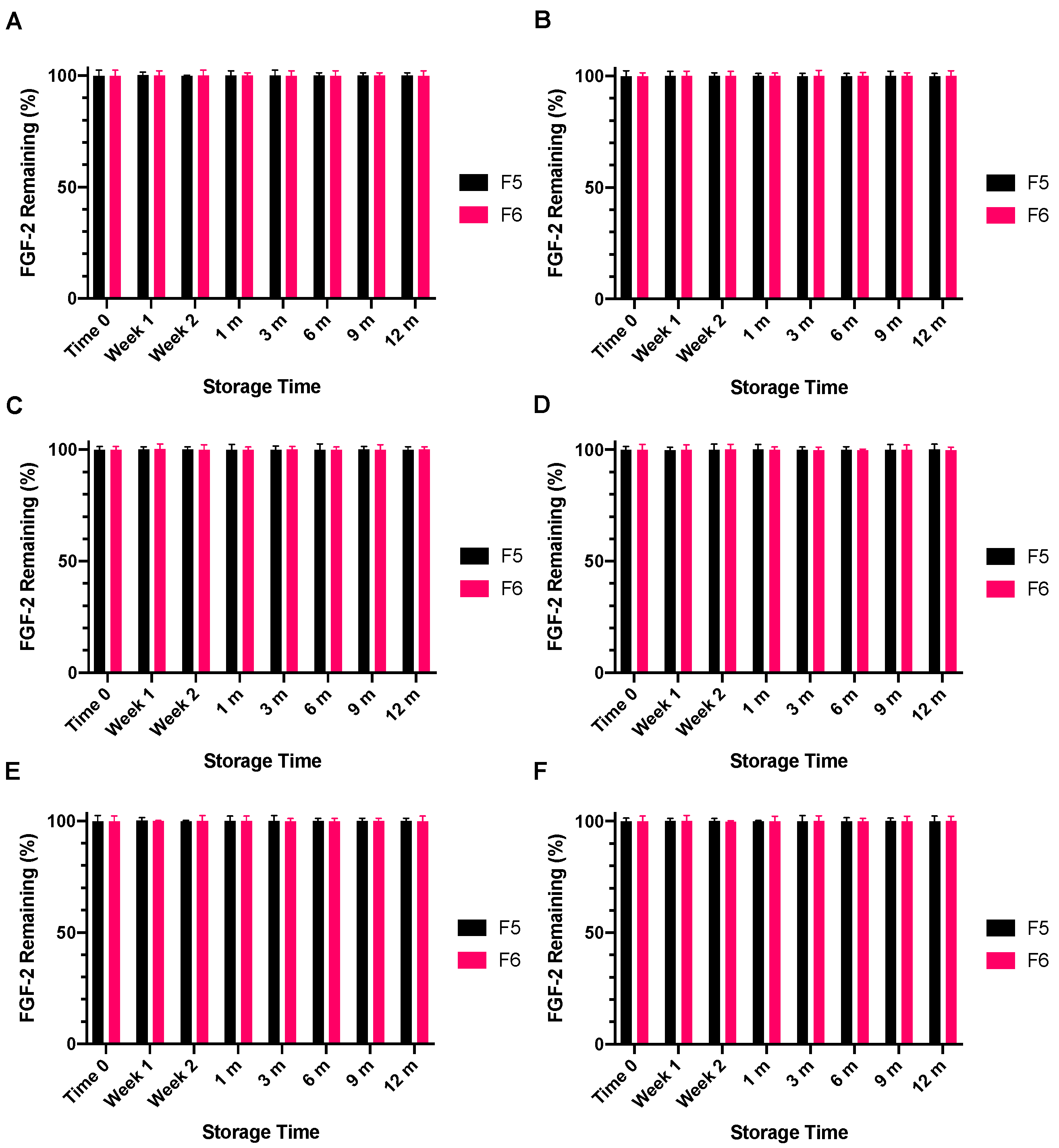 Pharmaceutics 13 01762 g010