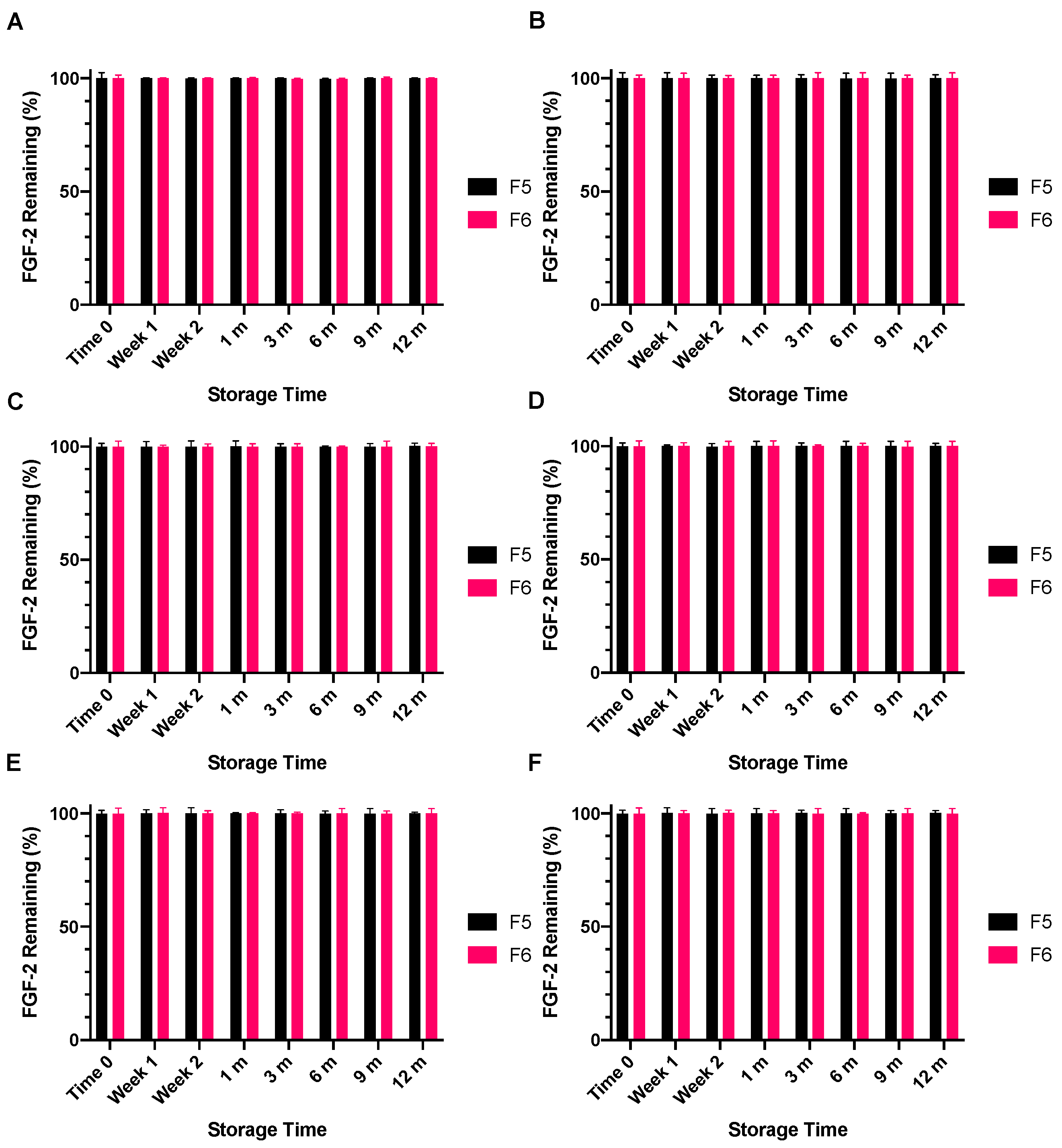 Pharmaceutics 13 01762 g011